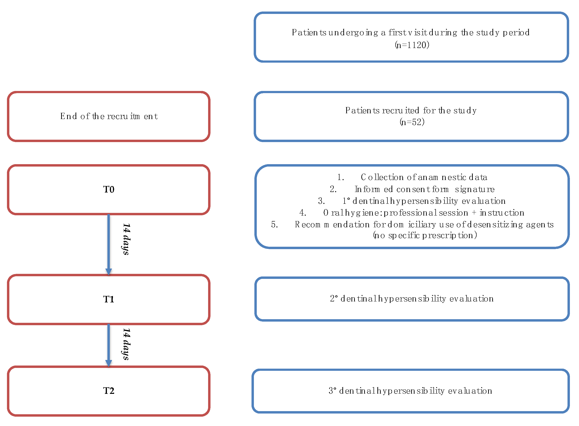 Applsci 12 11238 g001 Applsci 12 11238 g001