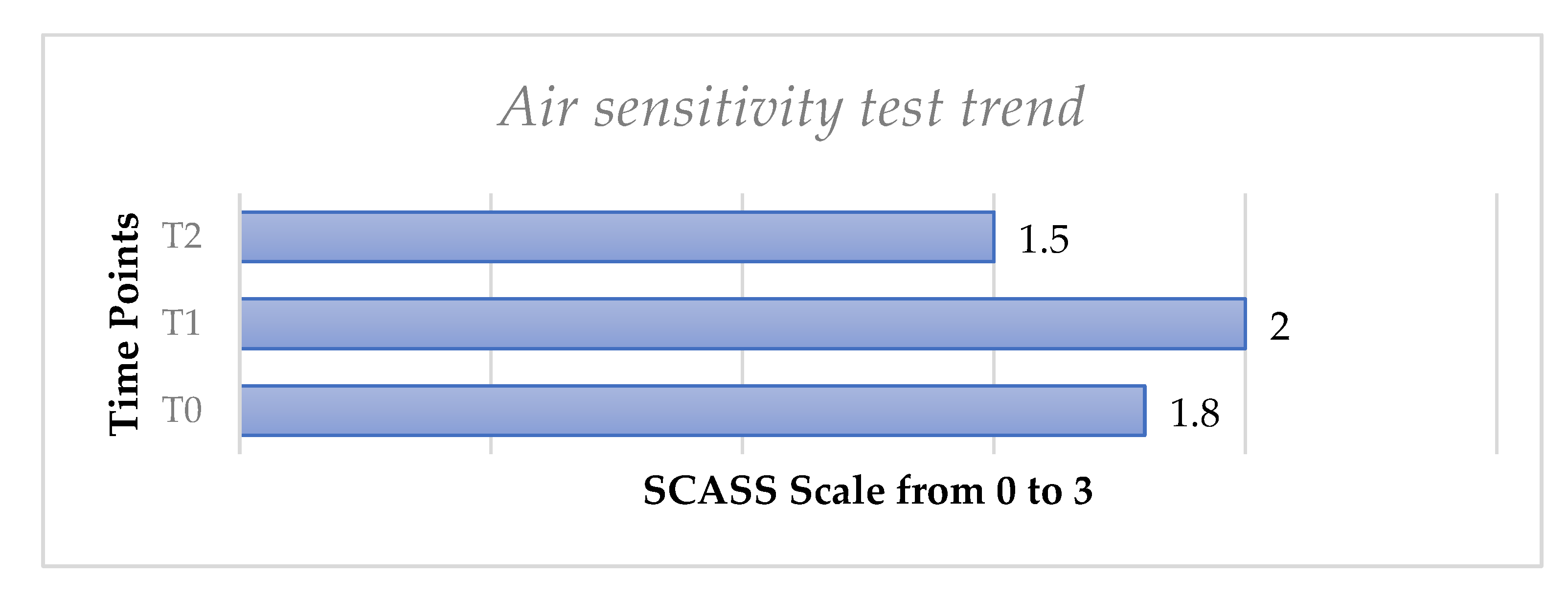 Applsci 12 11238 g003 Applsci 12 11238 g003