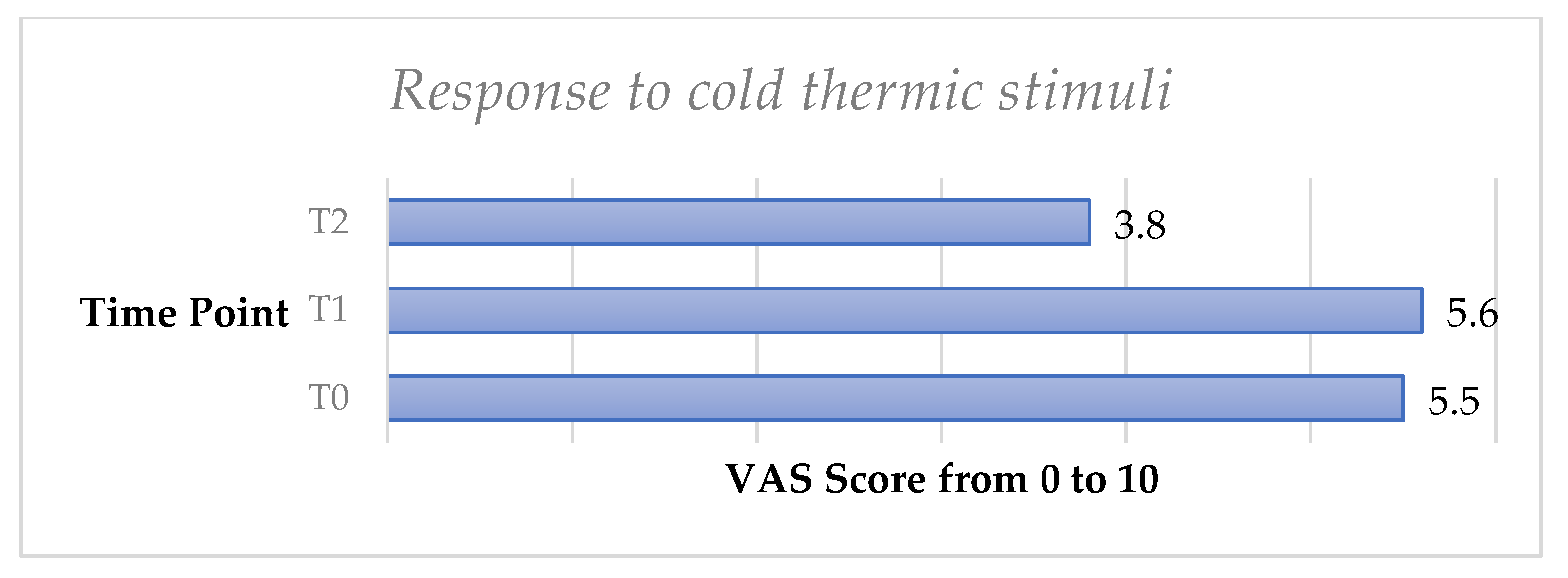 Applsci 12 11238 g005 Applsci 12 11238 g005