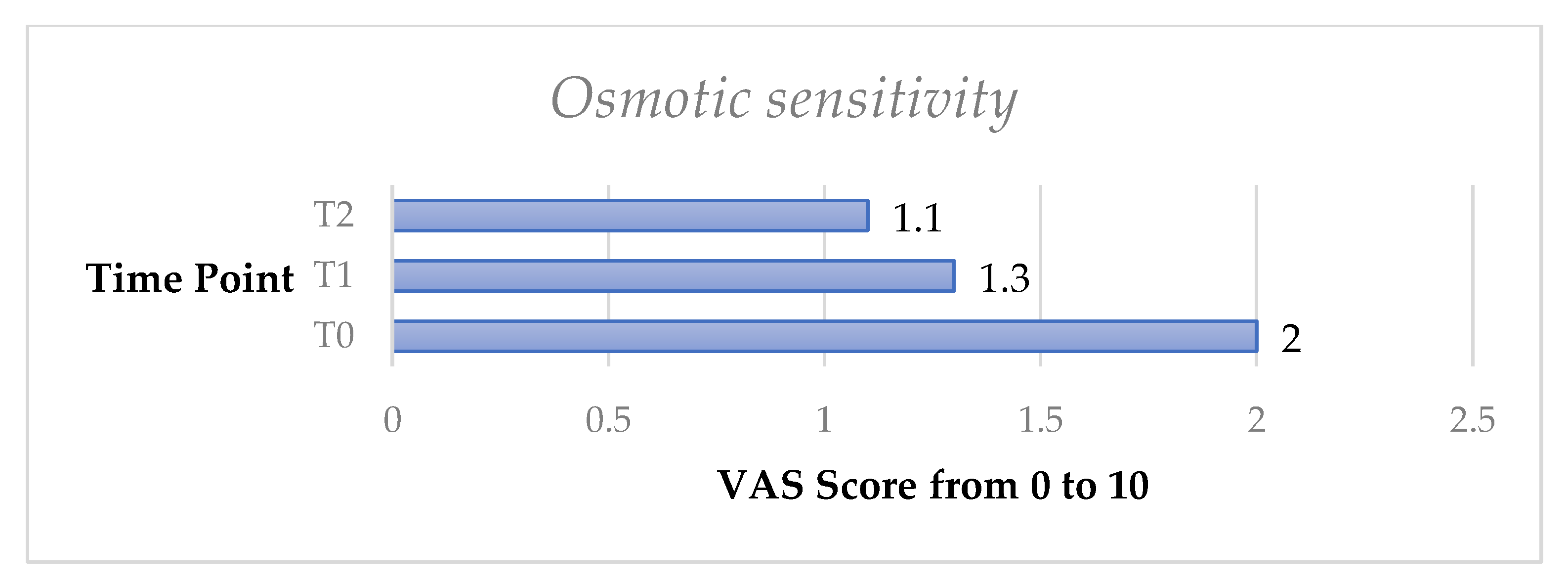 Applsci 12 11238 g006 Applsci 12 11238 g006
