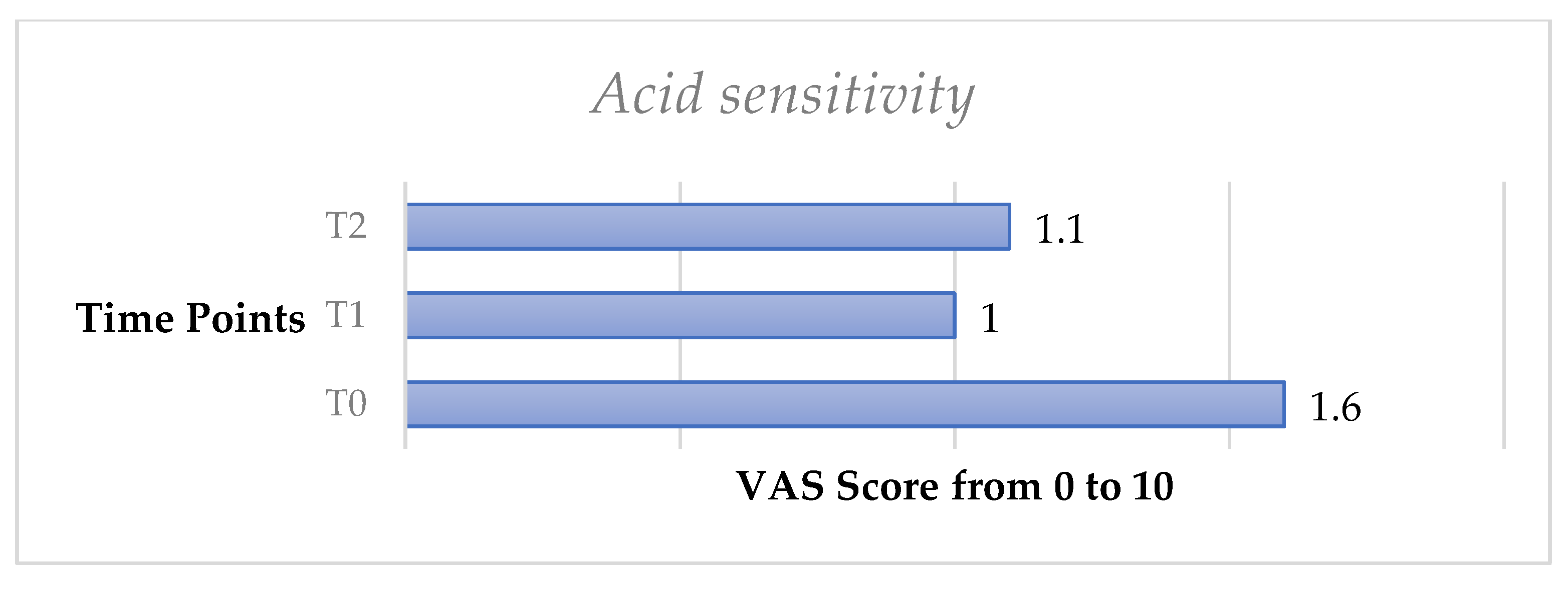 Applsci 12 11238 g007 Applsci 12 11238 g007