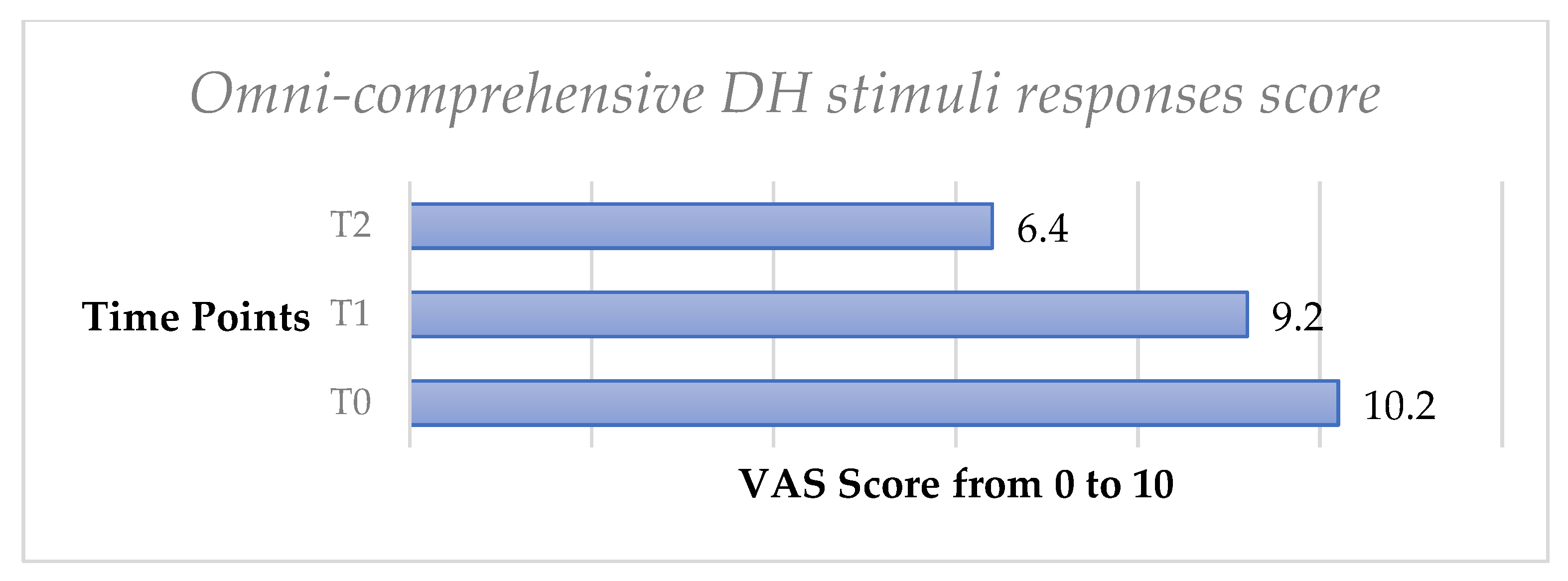 Applsci 12 11238 g008 Applsci 12 11238 g008