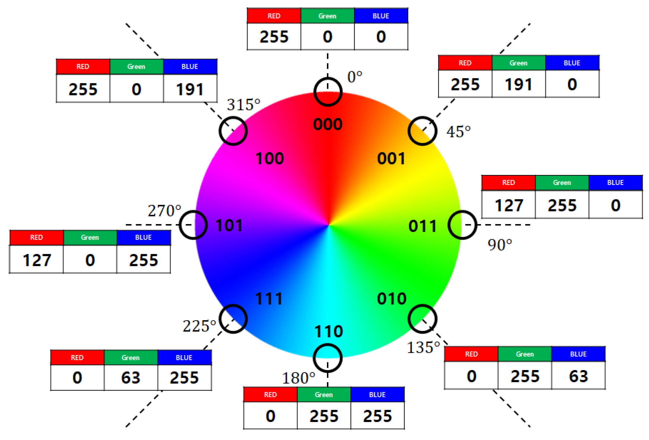 Applsci 12 11239 g002