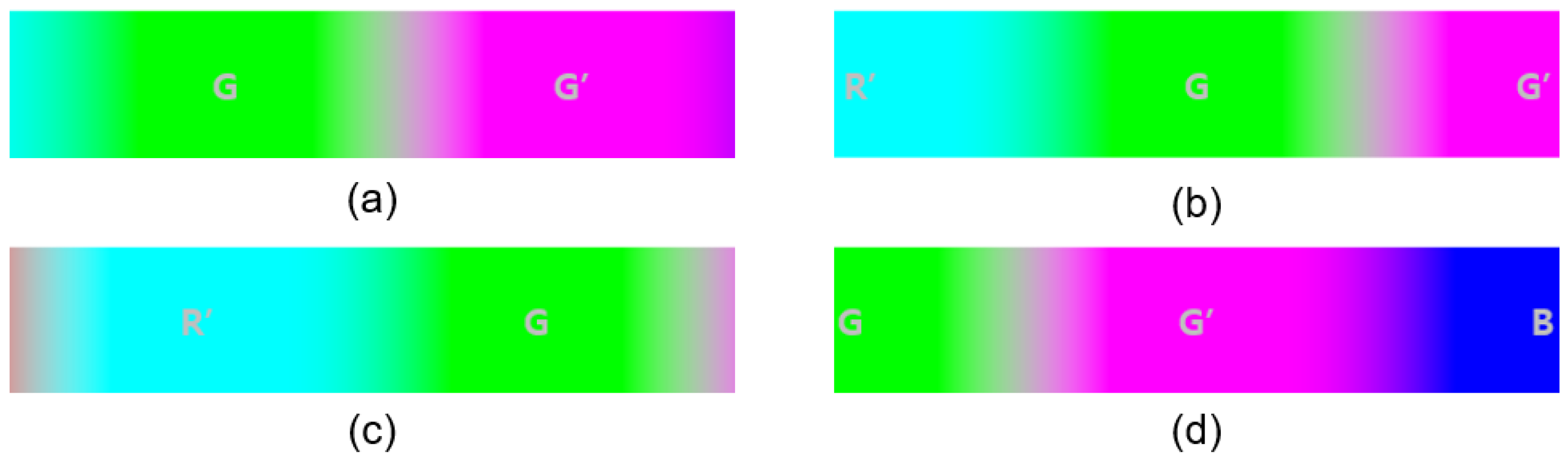 Applsci 12 11239 g006