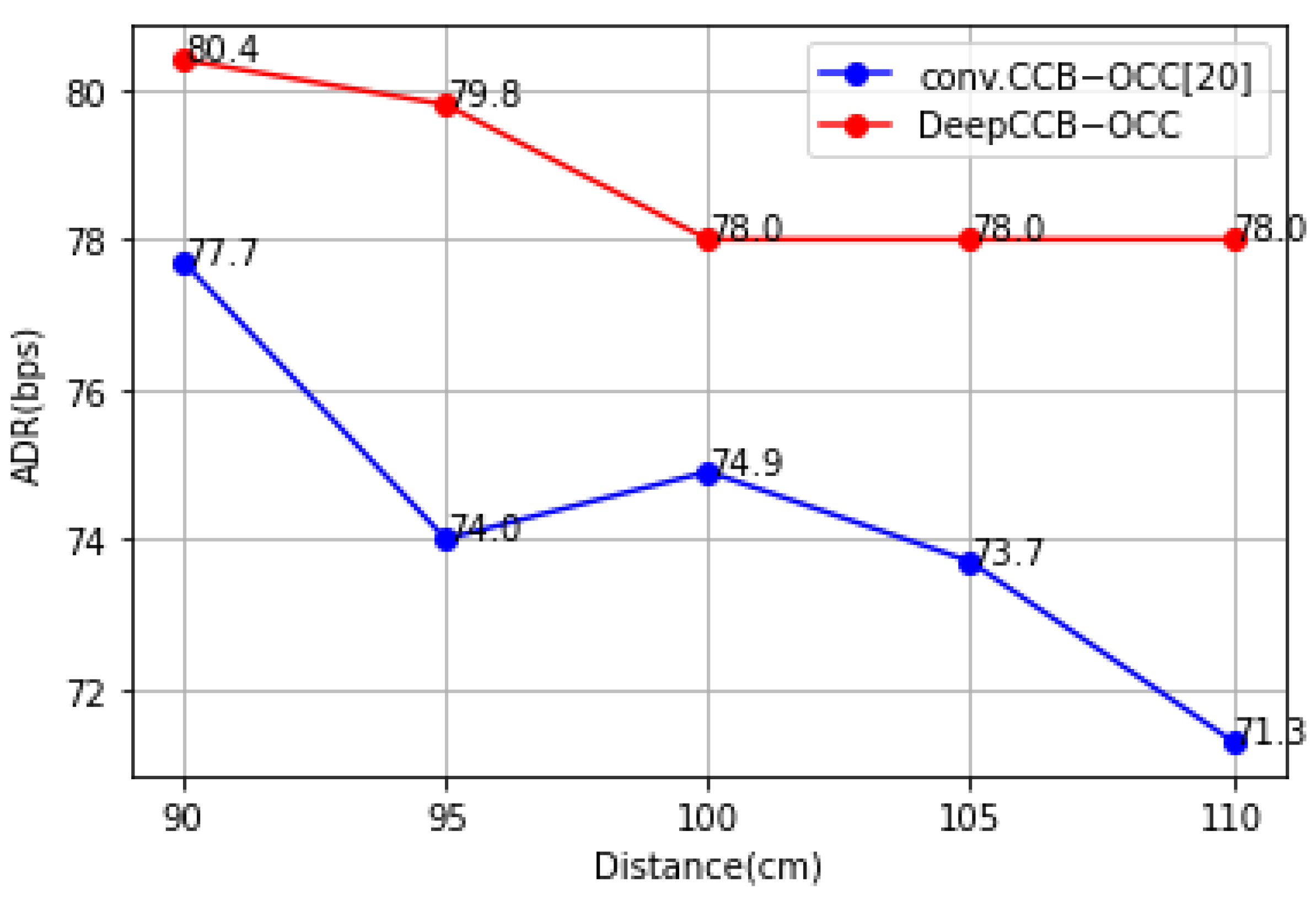 Applsci 12 11239 g012