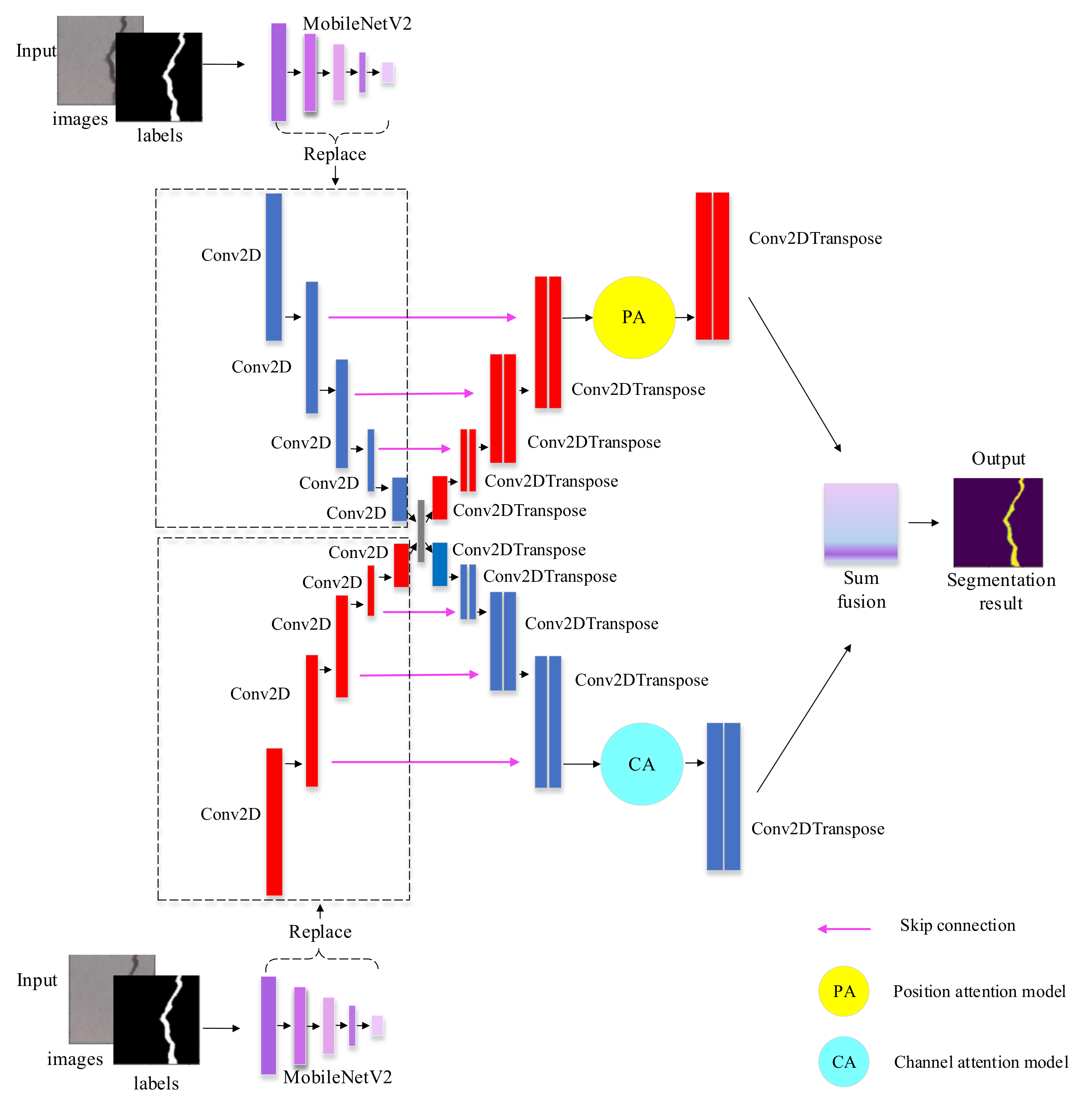 Applsci 12 11240 g001