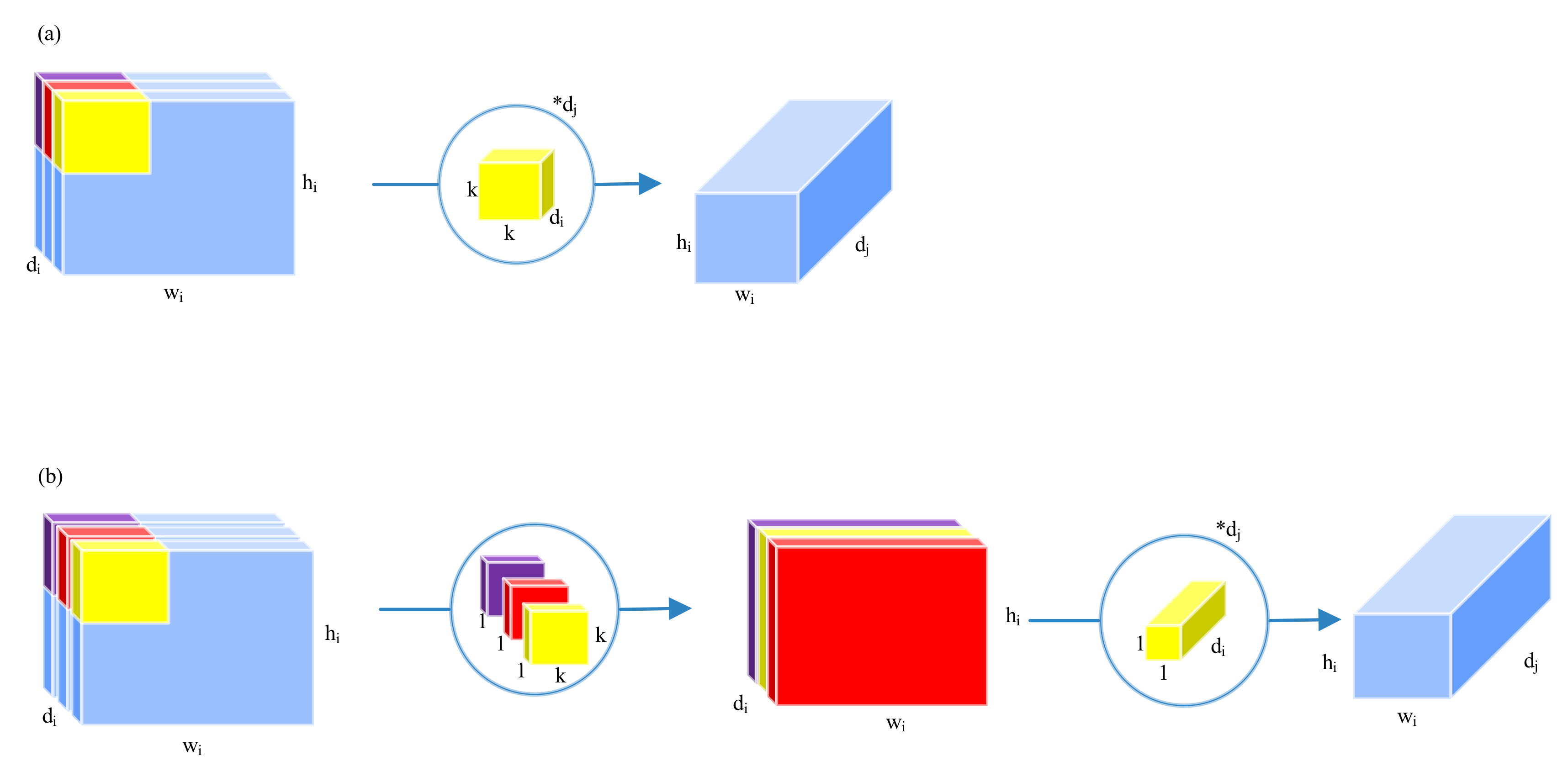 Applsci 12 11240 g002