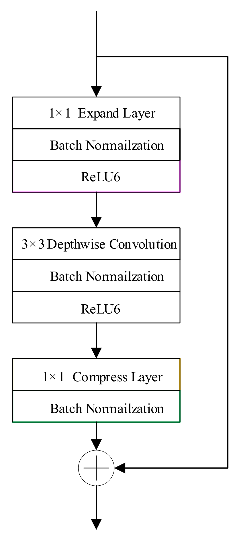 Applsci 12 11240 g003