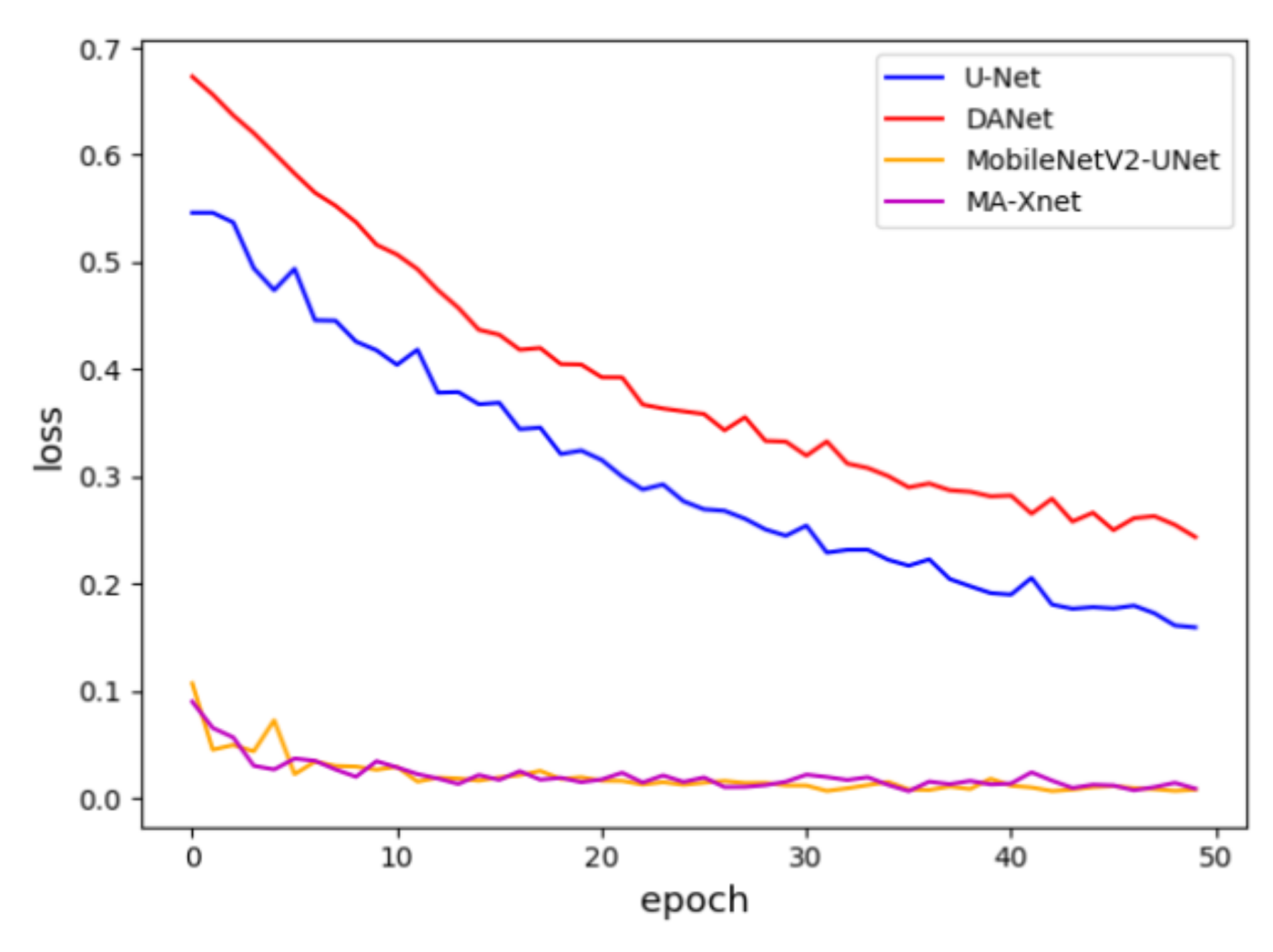 Applsci 12 11240 g007