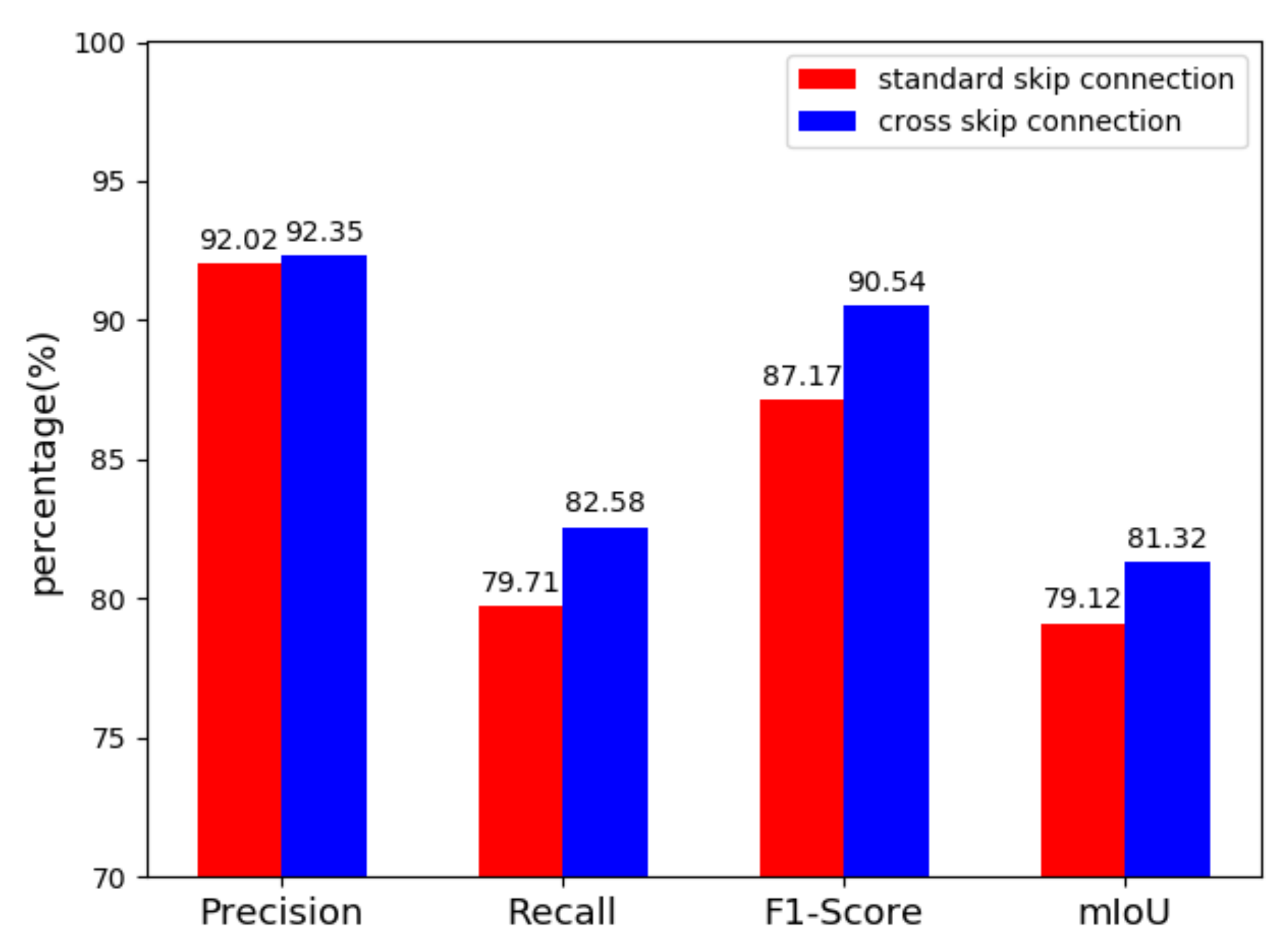 Applsci 12 11240 g011
