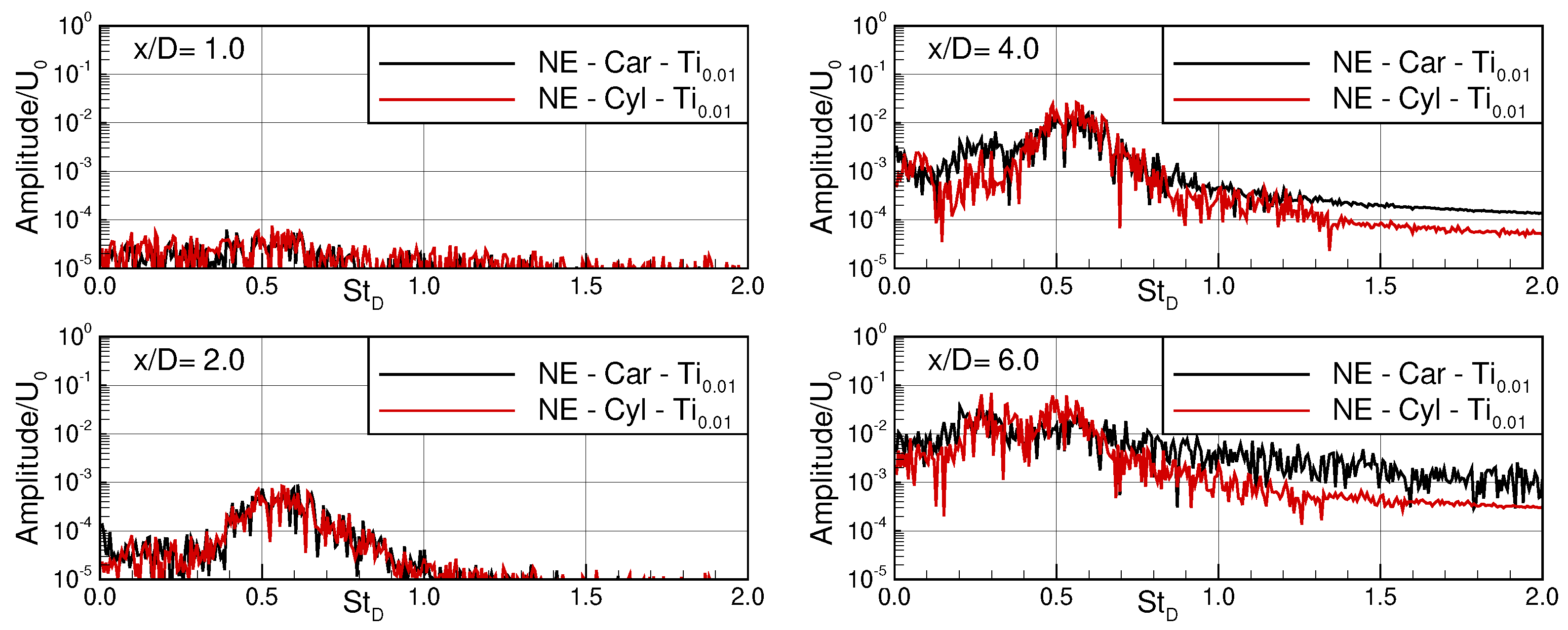 Applsci 12 11244 g004