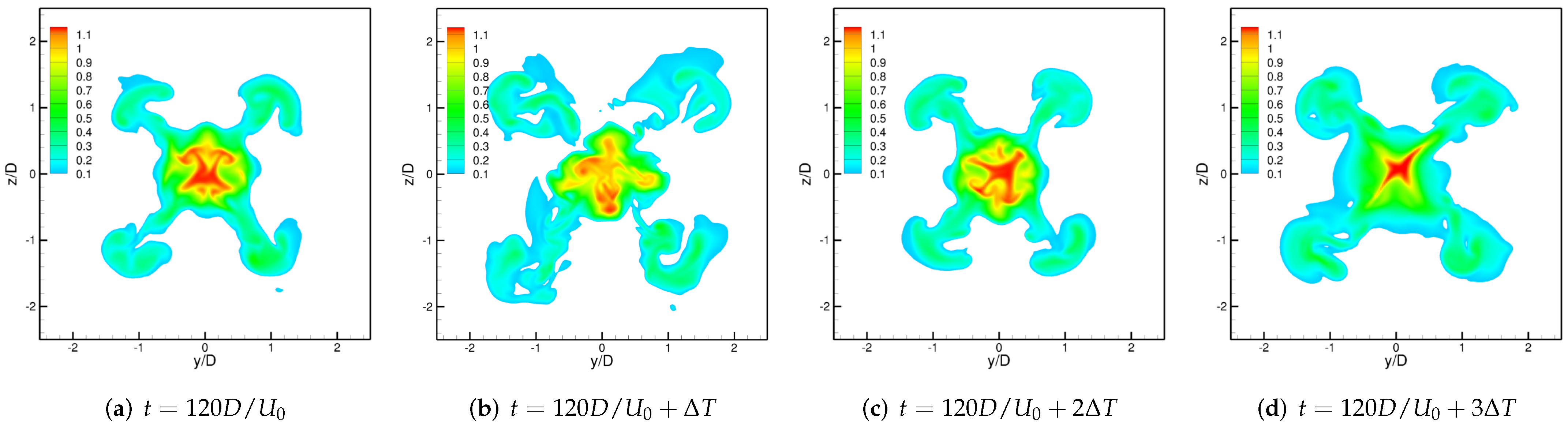 Applsci 12 11244 g011