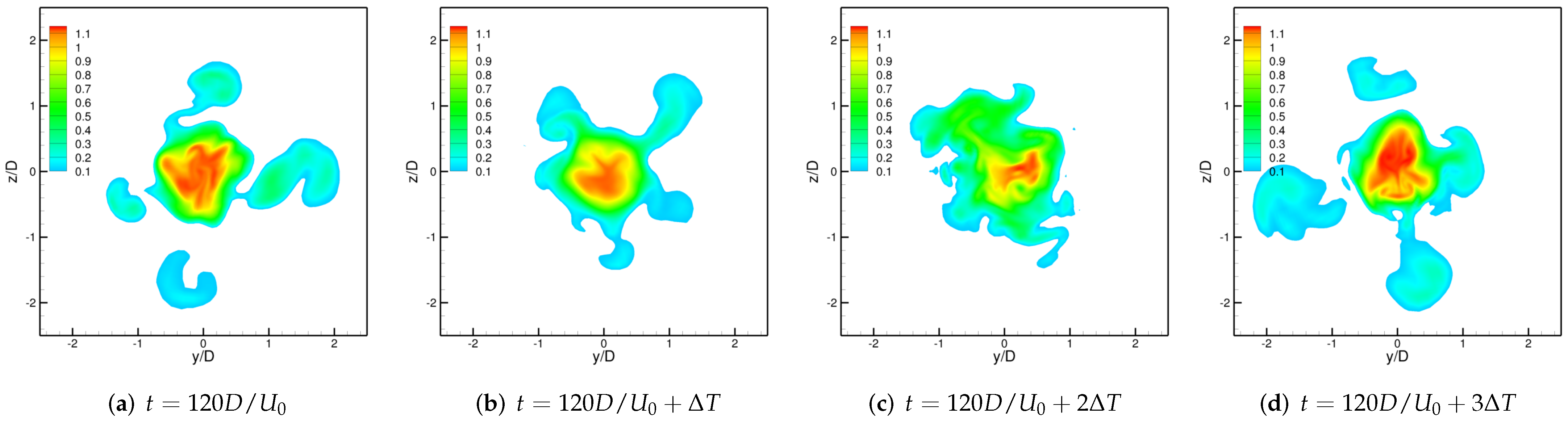 Applsci 12 11244 g012