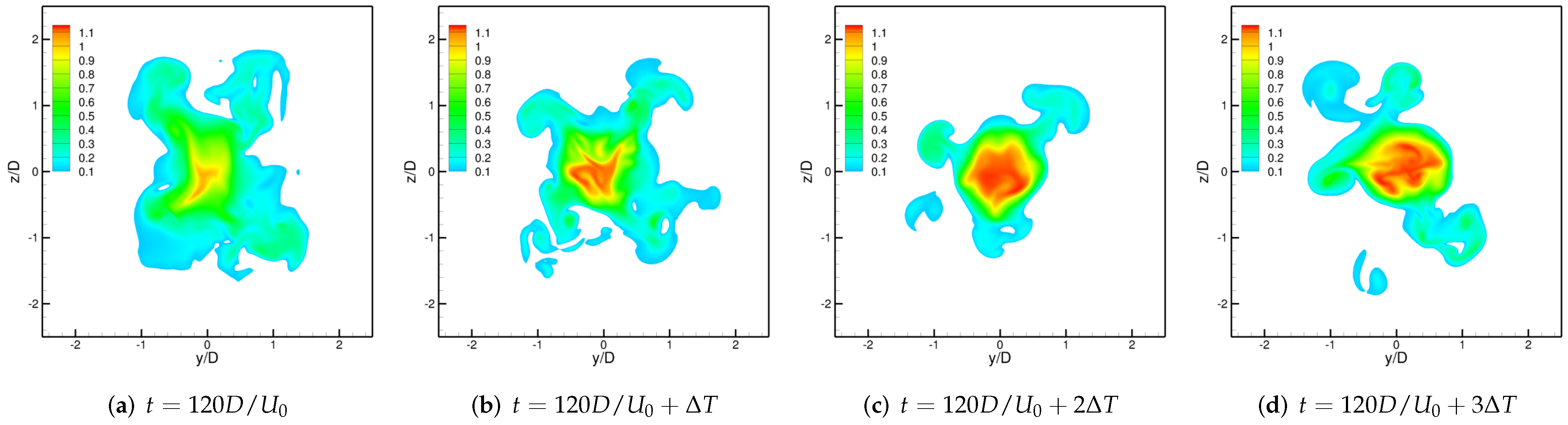 Applsci 12 11244 g013