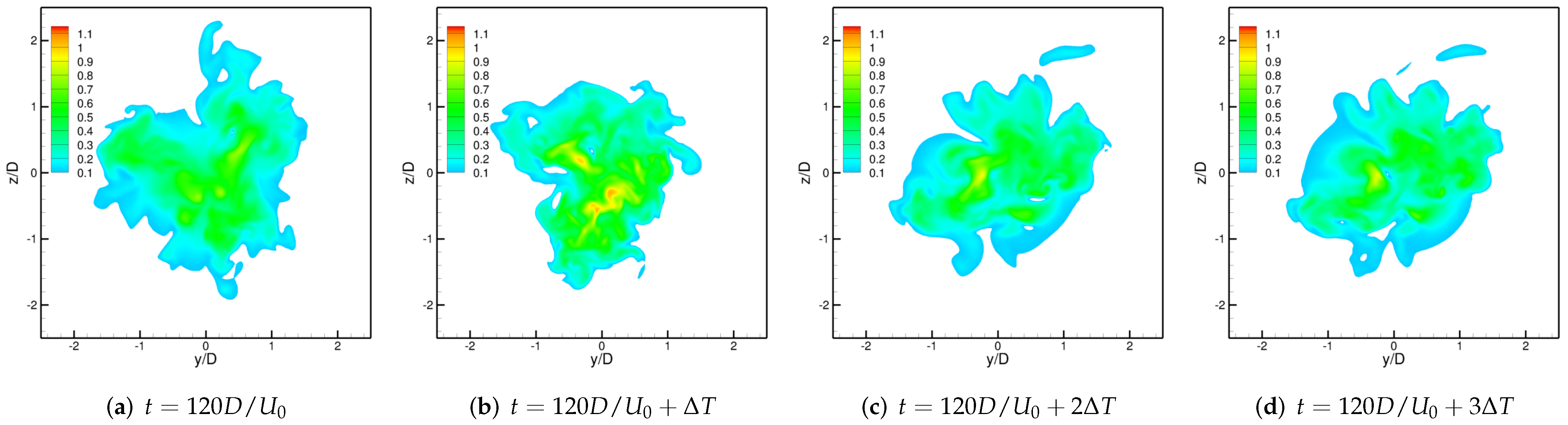 Applsci 12 11244 g014