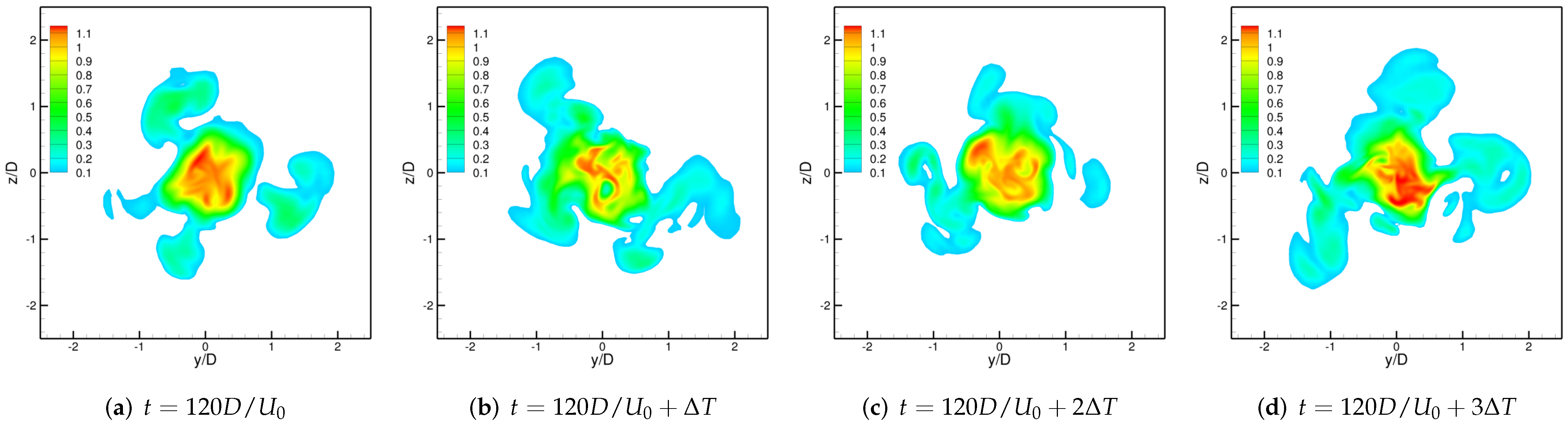 Applsci 12 11244 g015