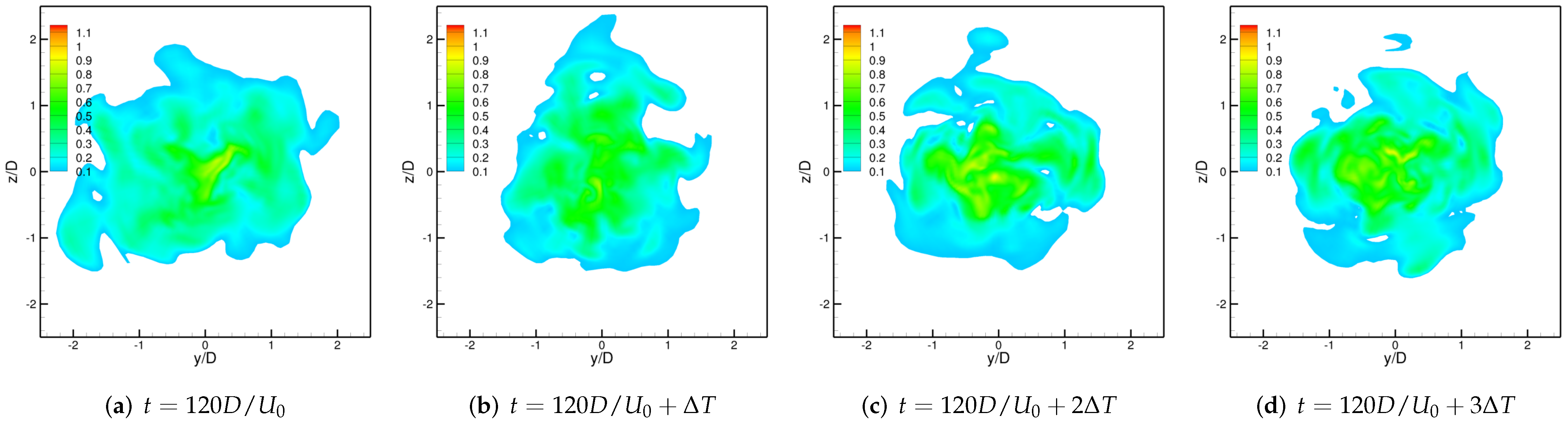 Applsci 12 11244 g016