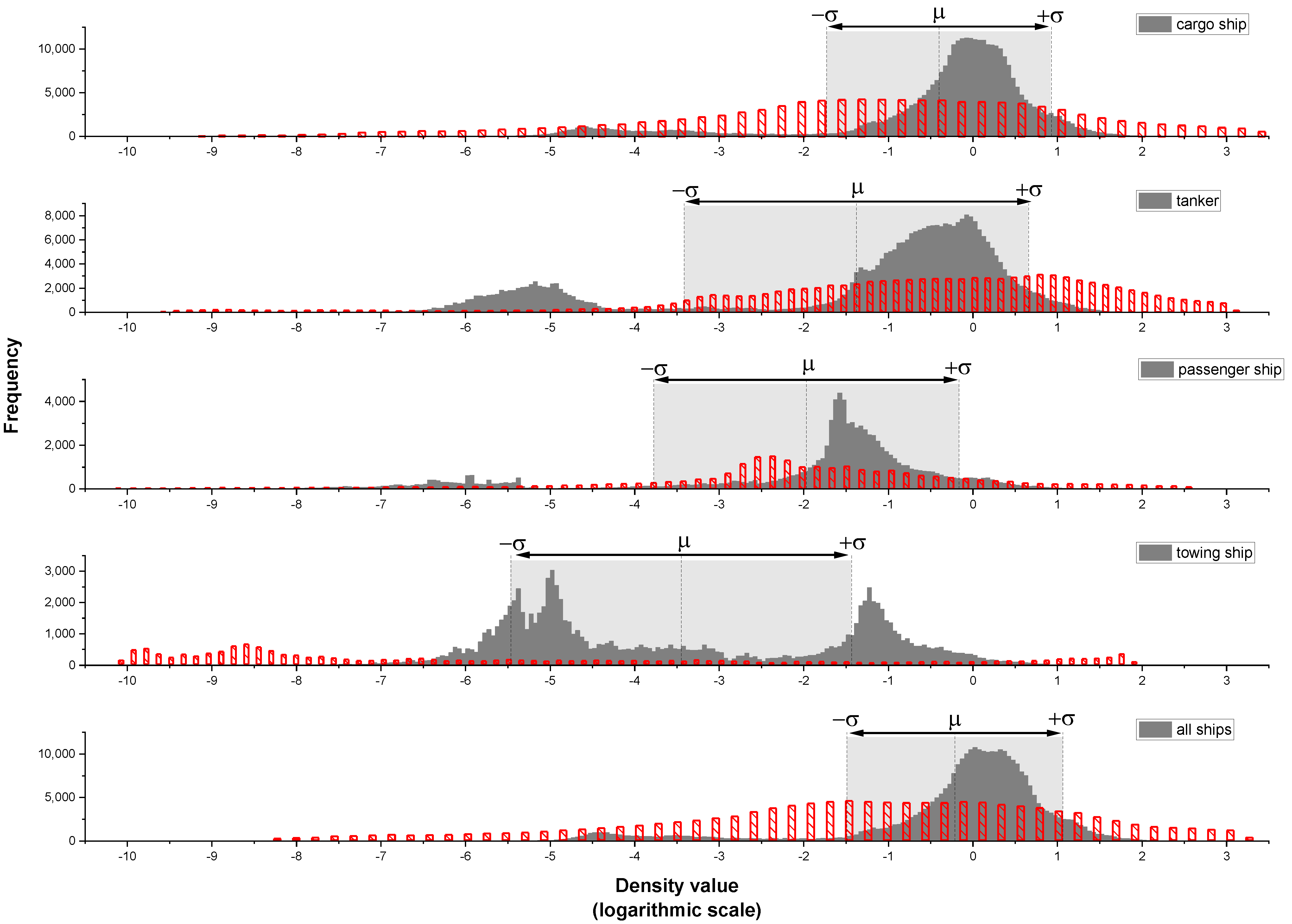 Applsci 12 11246 g005