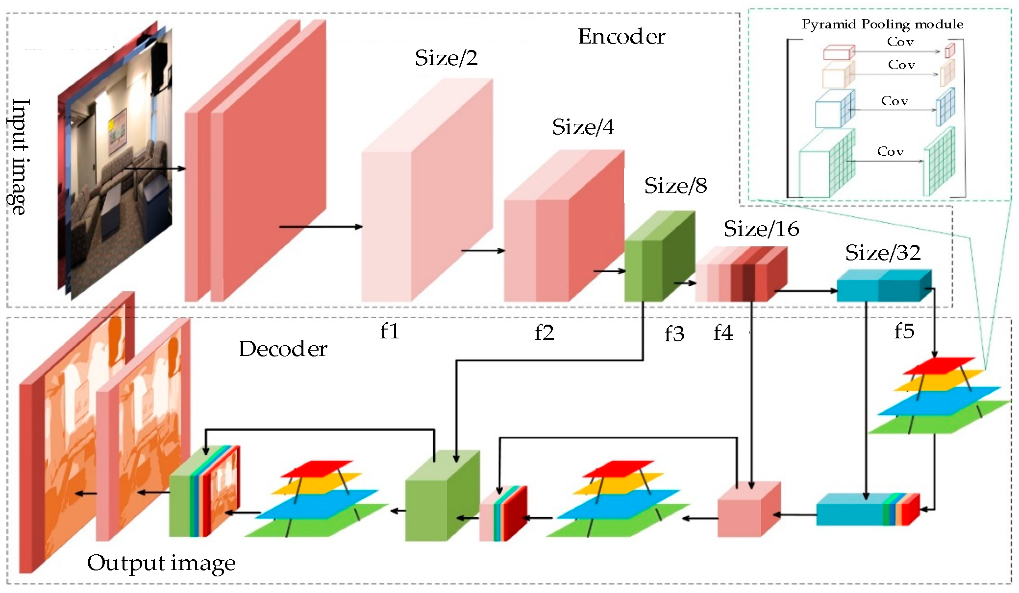 Applsci 12 11248 g002