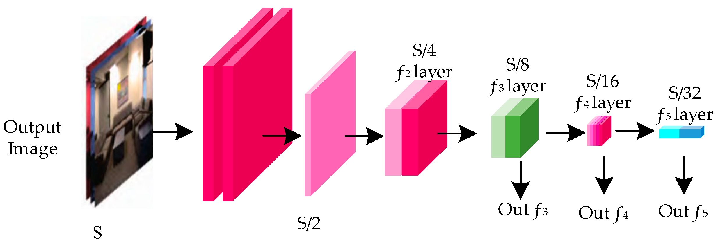 Applsci 12 11248 g003