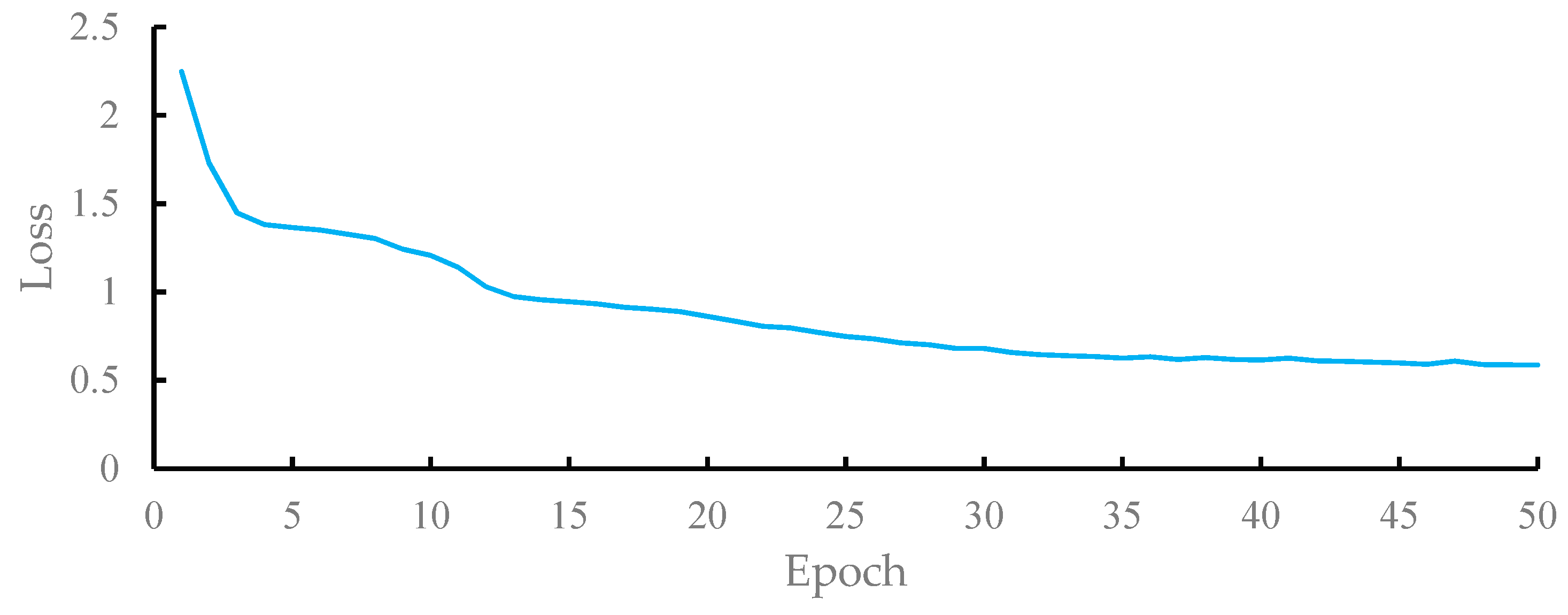 Applsci 12 11248 g009