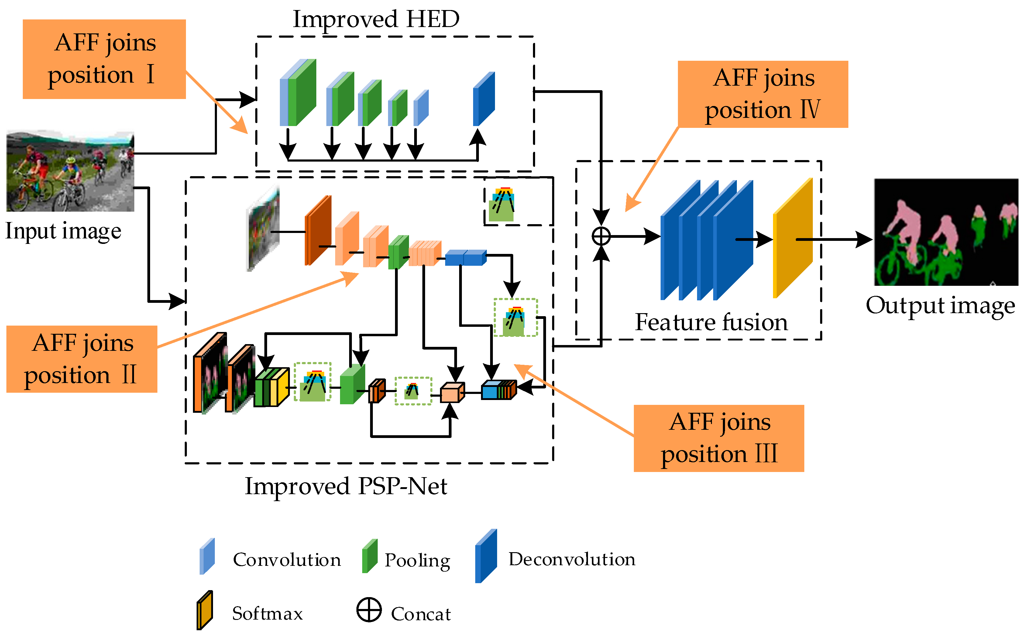 Applsci 12 11248 g015