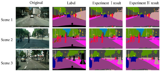 Image Semantic Segmentation Fusion of Edge Detection and AFF Attention ...