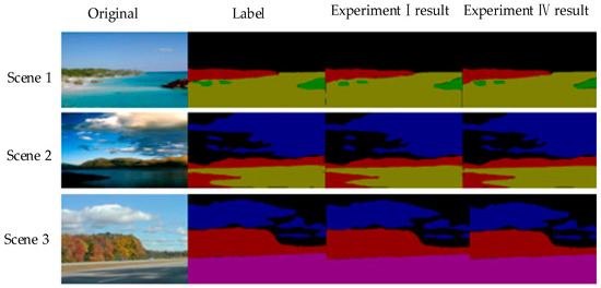 Image Semantic Segmentation Fusion of Edge Detection and AFF Attention ...