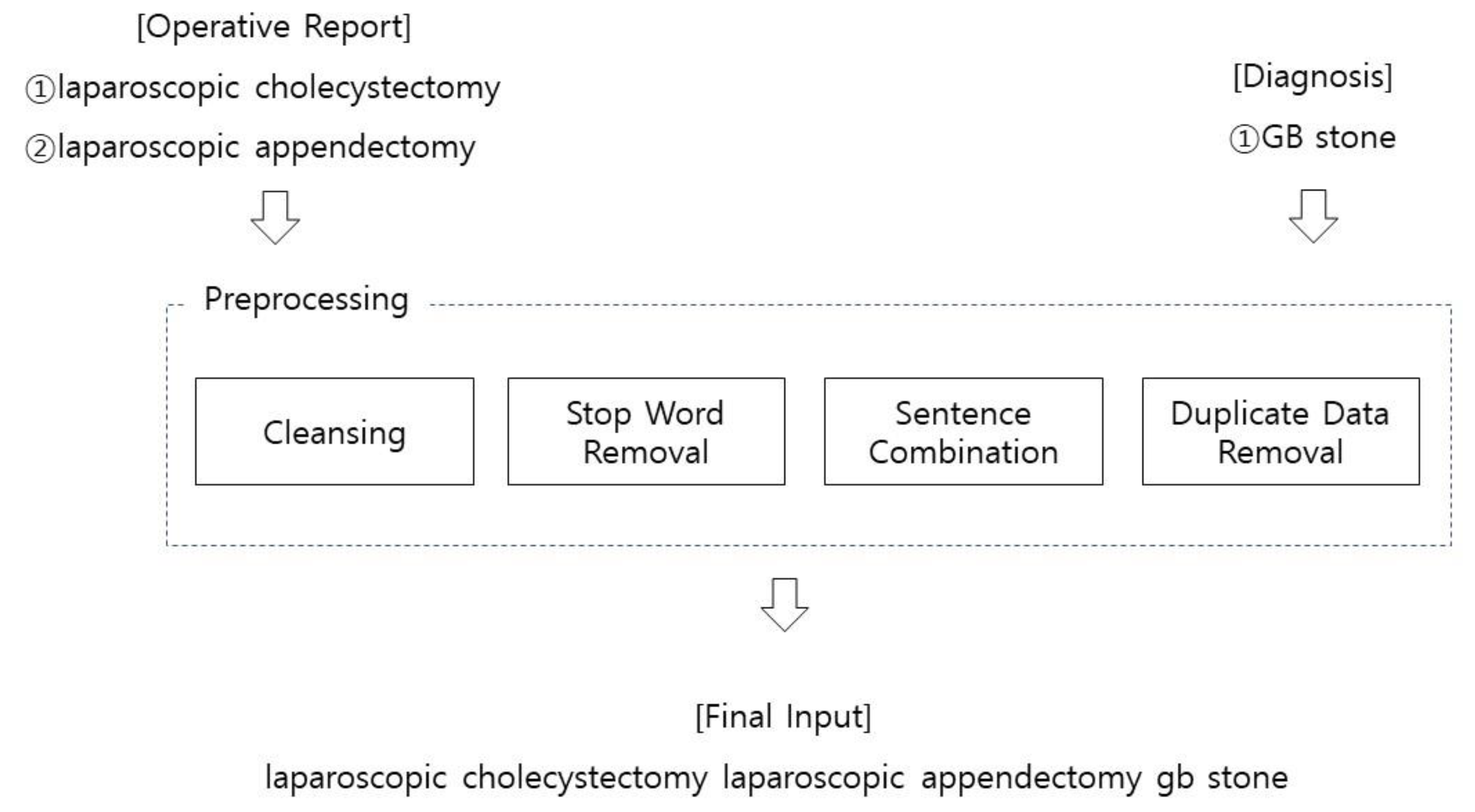 Applsci 12 11250 g001