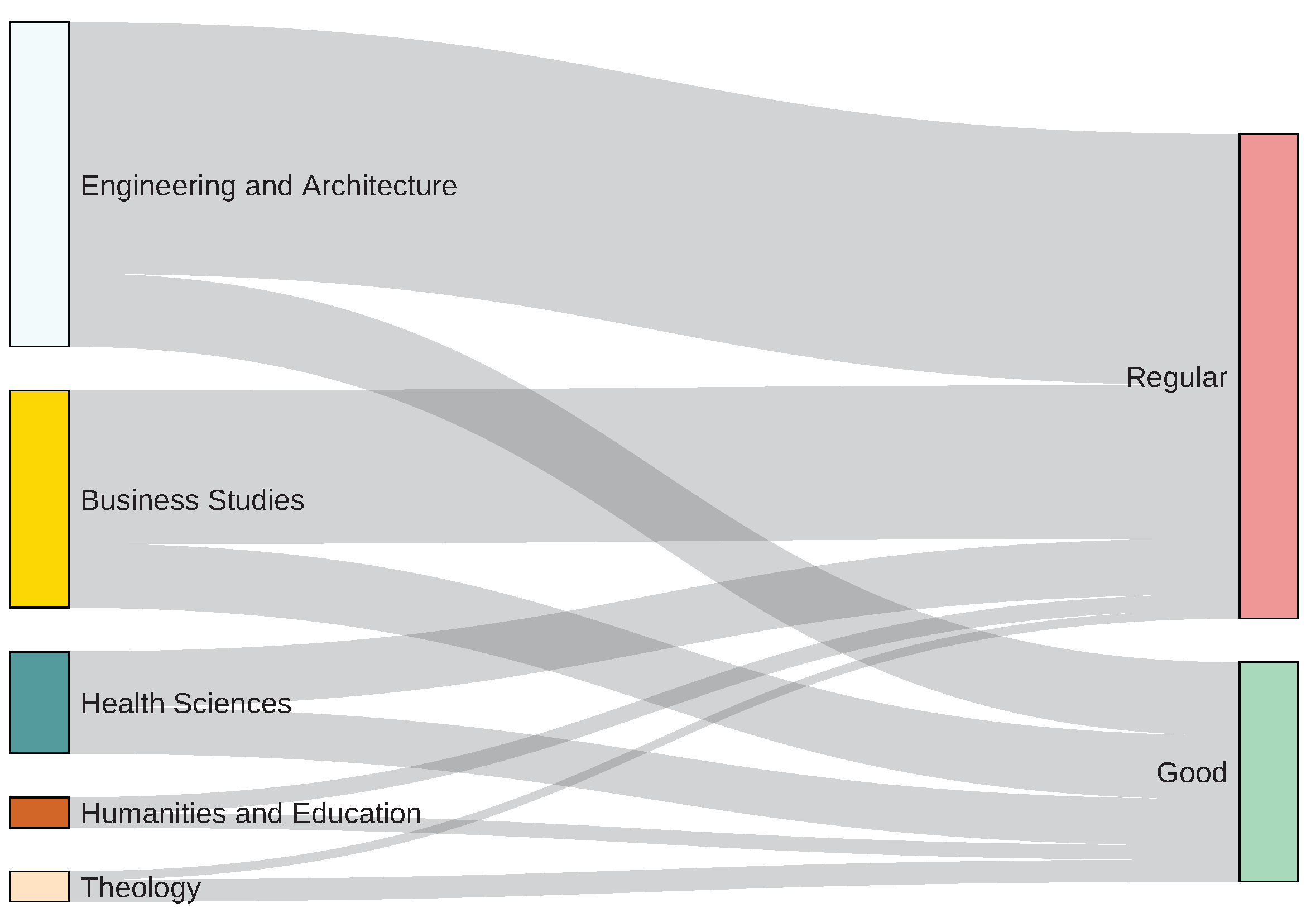 Applsci 12 11251 g006