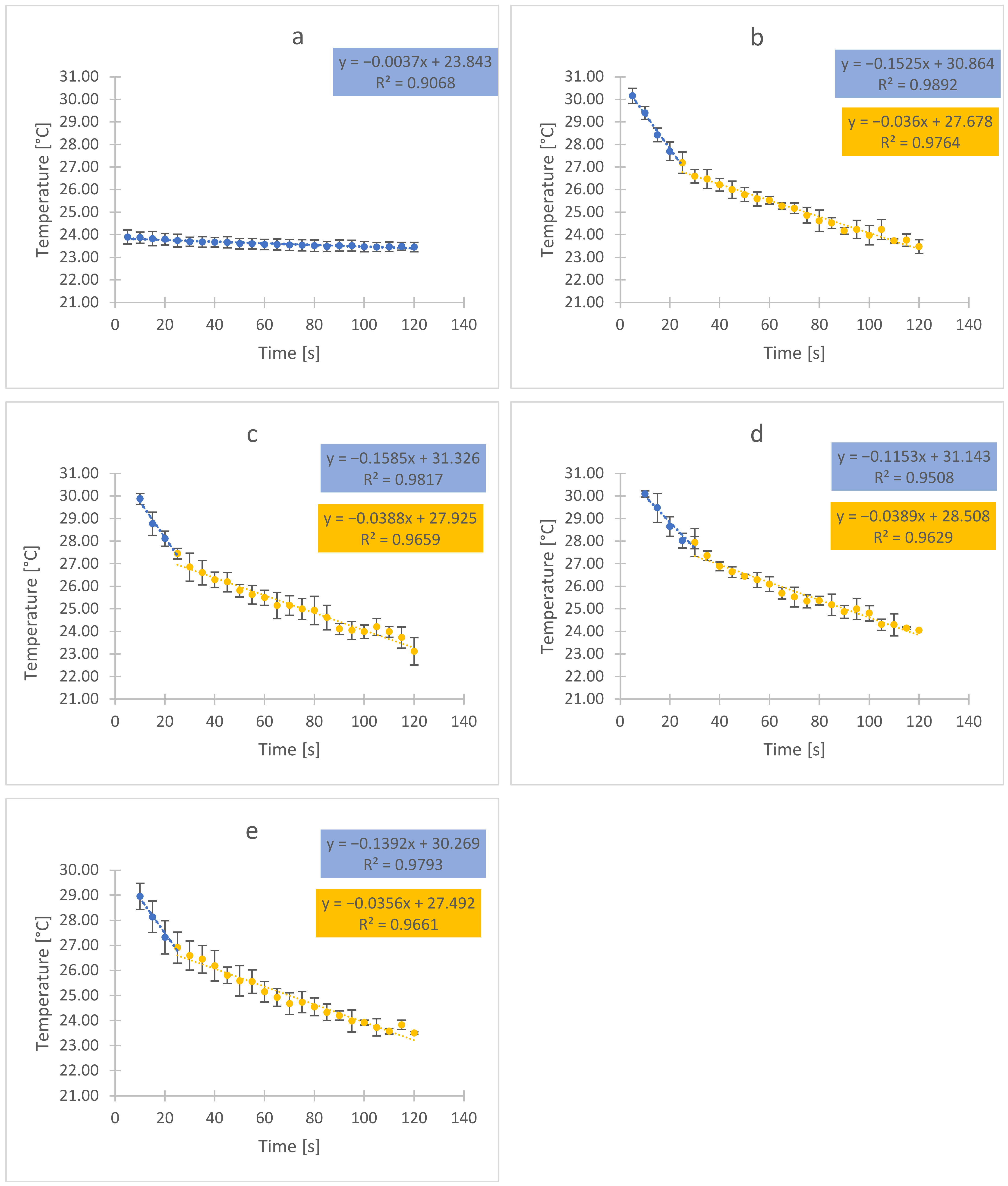 Applsci 12 11252 g002