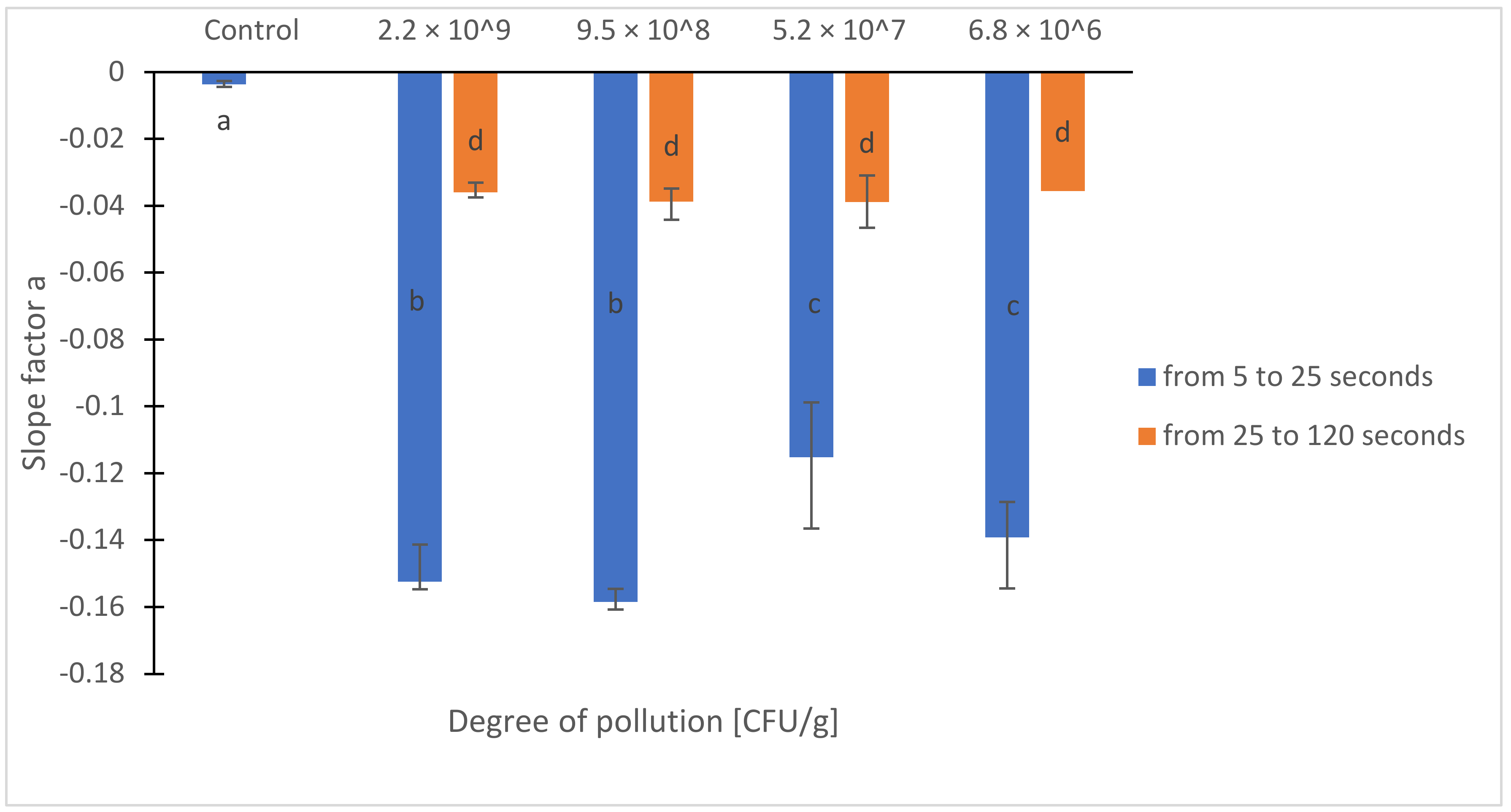 Applsci 12 11252 g003