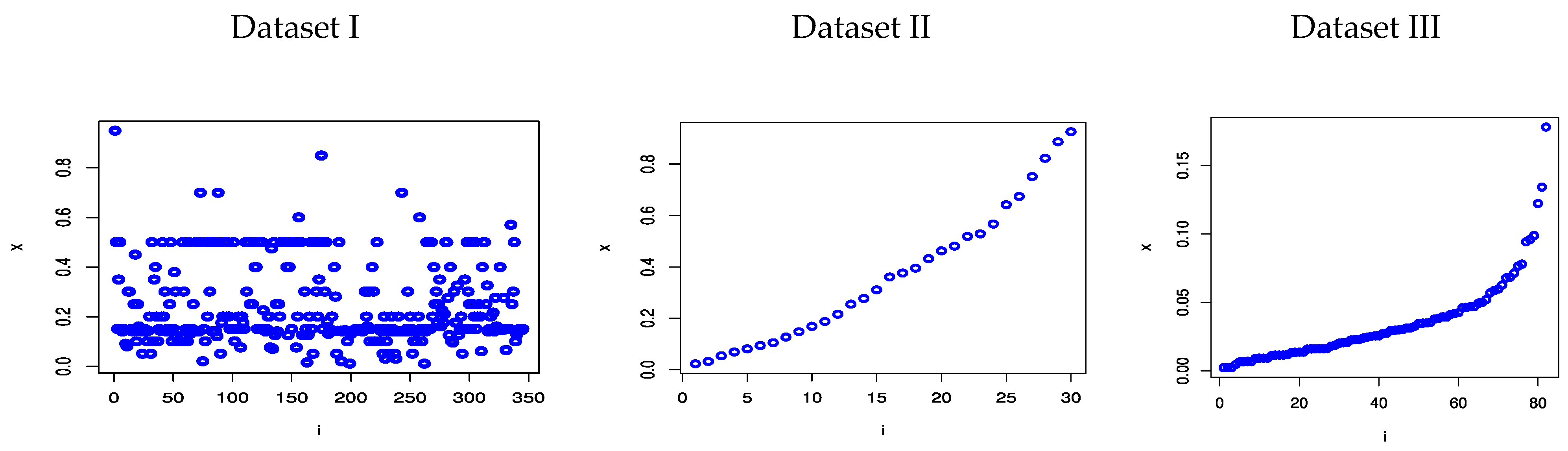 Applsci 12 11253 g004