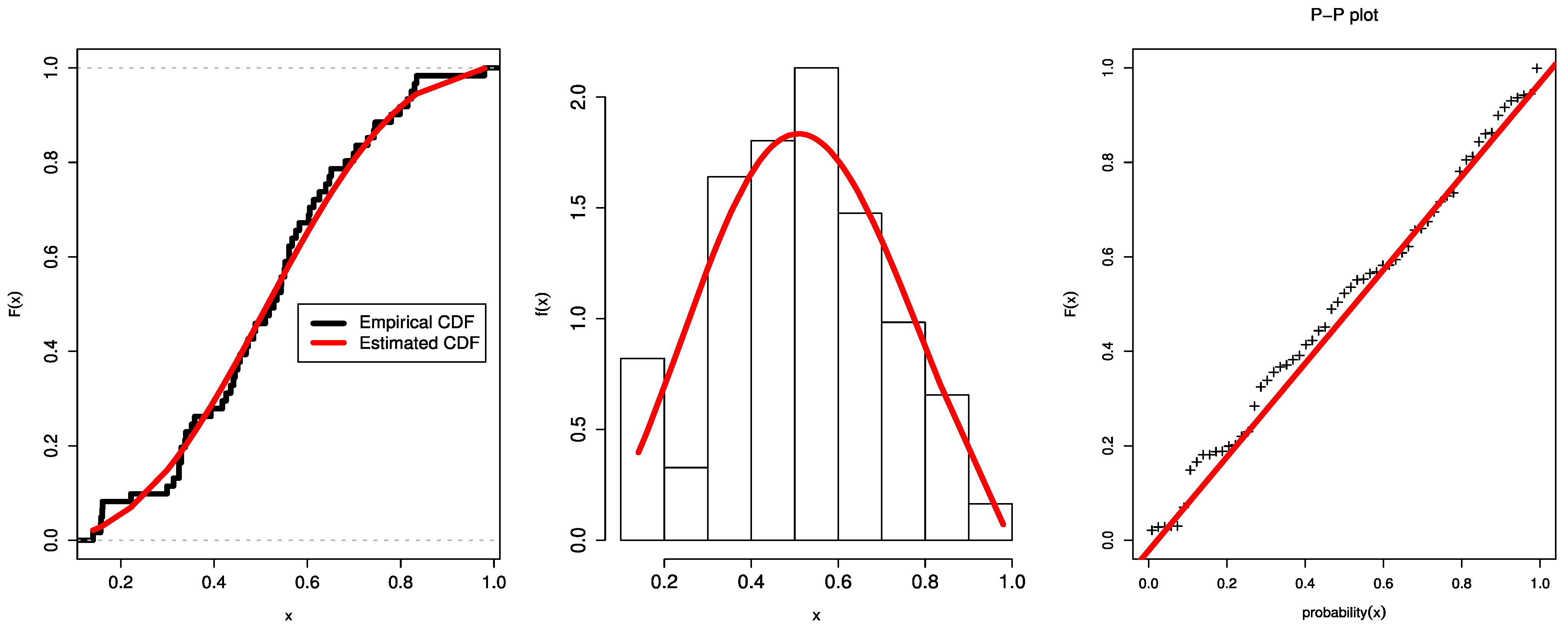 Applsci 12 11253 g005