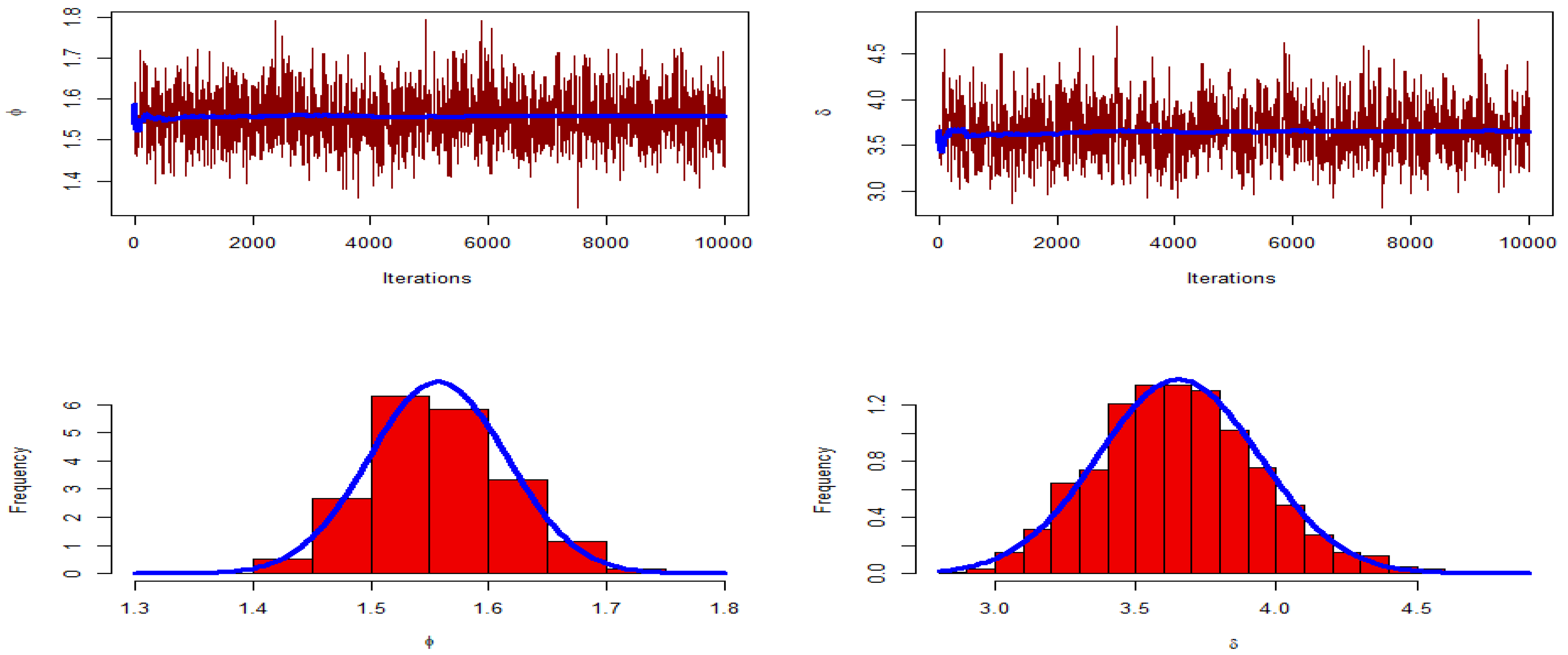 Applsci 12 11253 g008