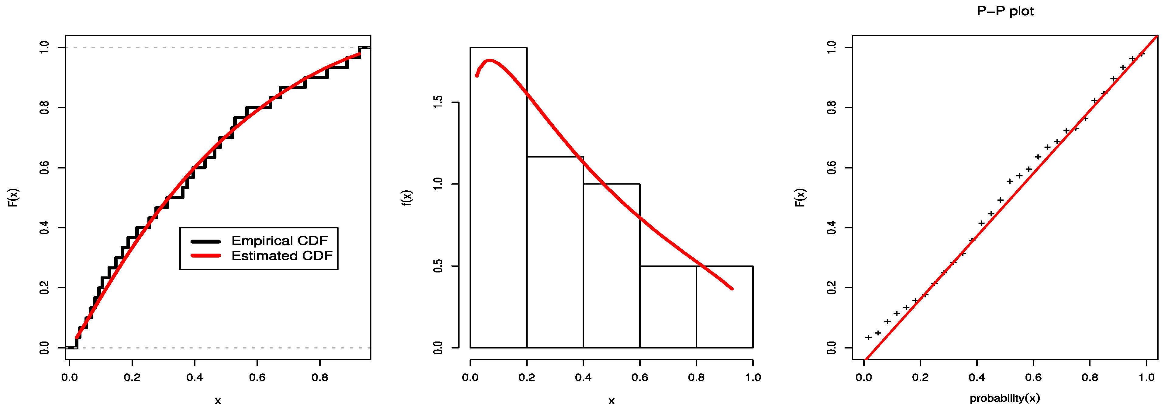 Applsci 12 11253 g009