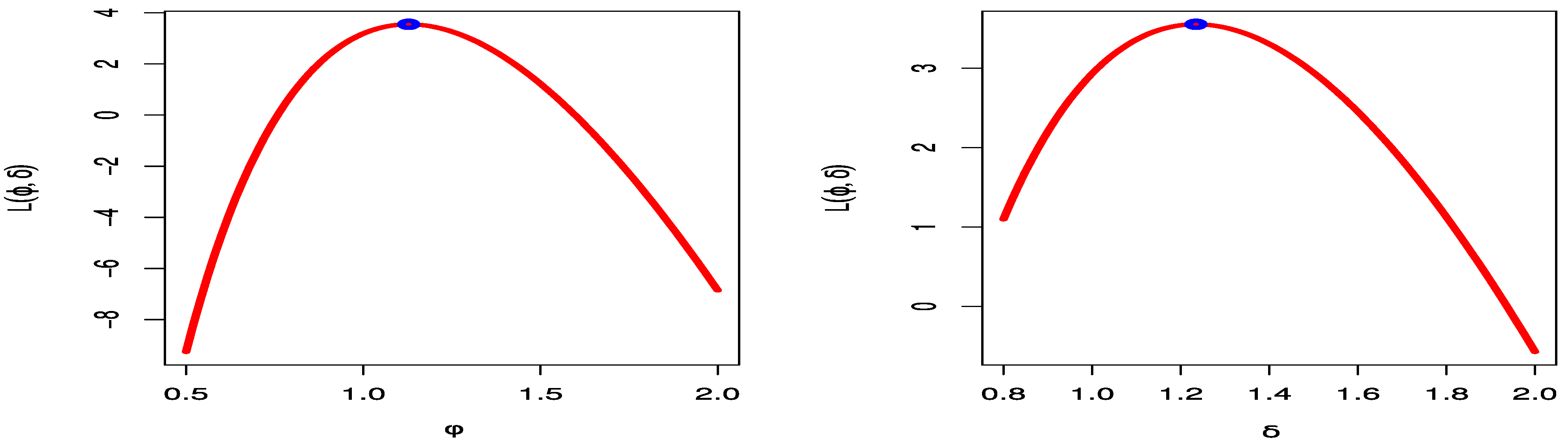 Applsci 12 11253 g010