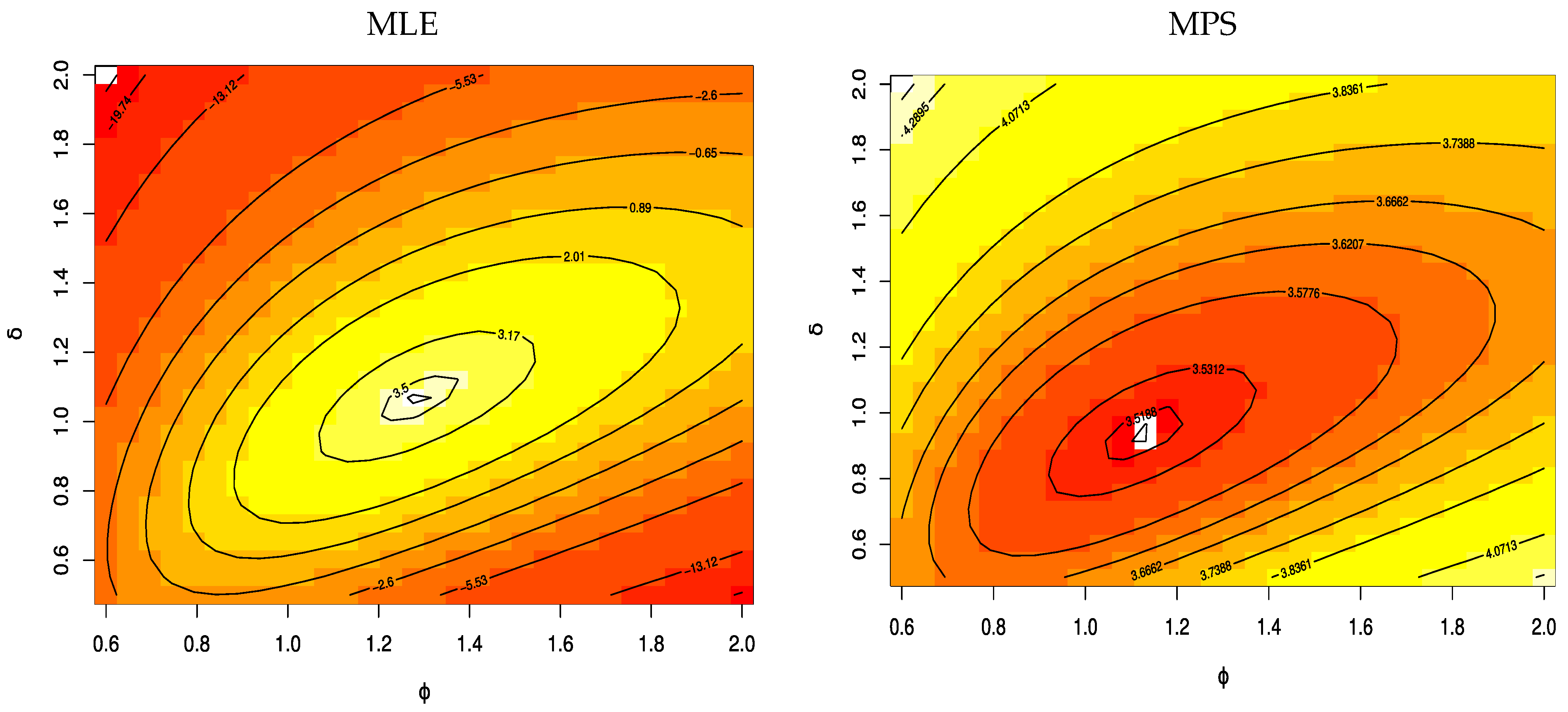 Applsci 12 11253 g011