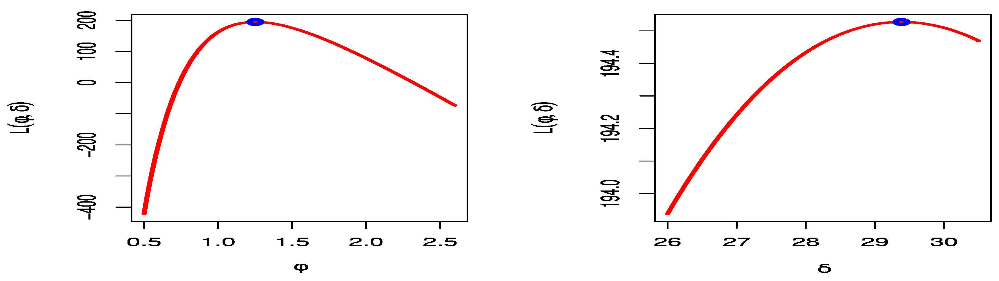 Applsci 12 11253 g014