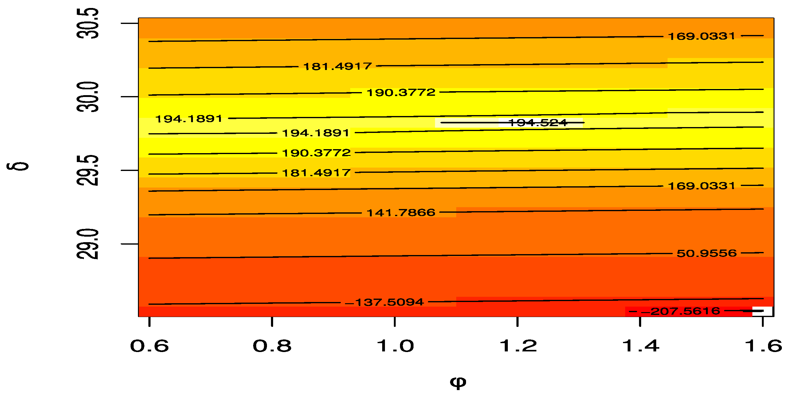 Applsci 12 11253 g015