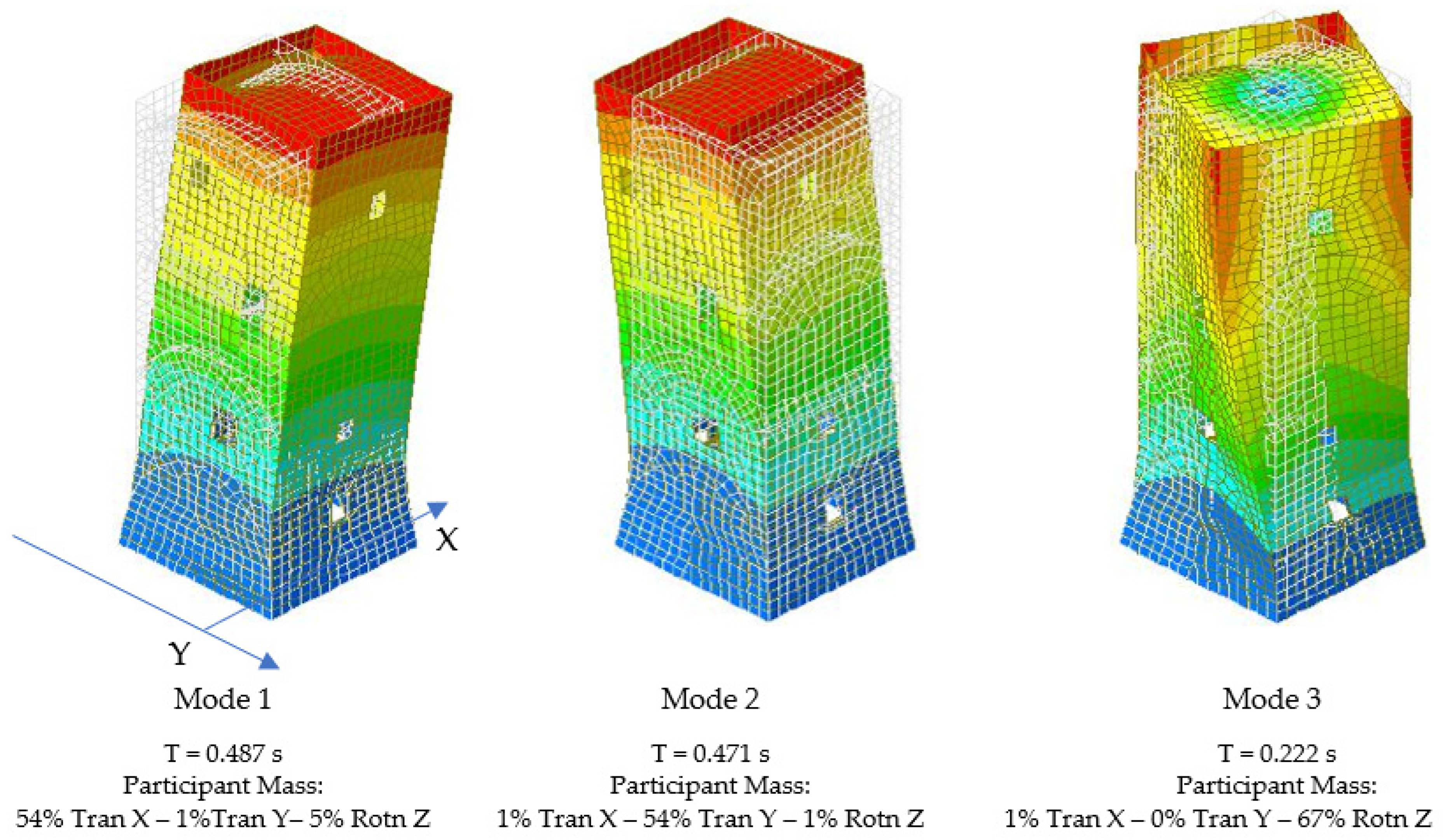 Applsci 12 11254 g005