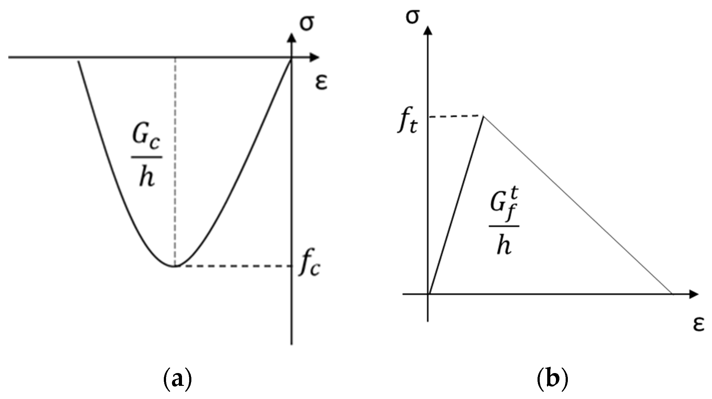 Applsci 12 11254 g010