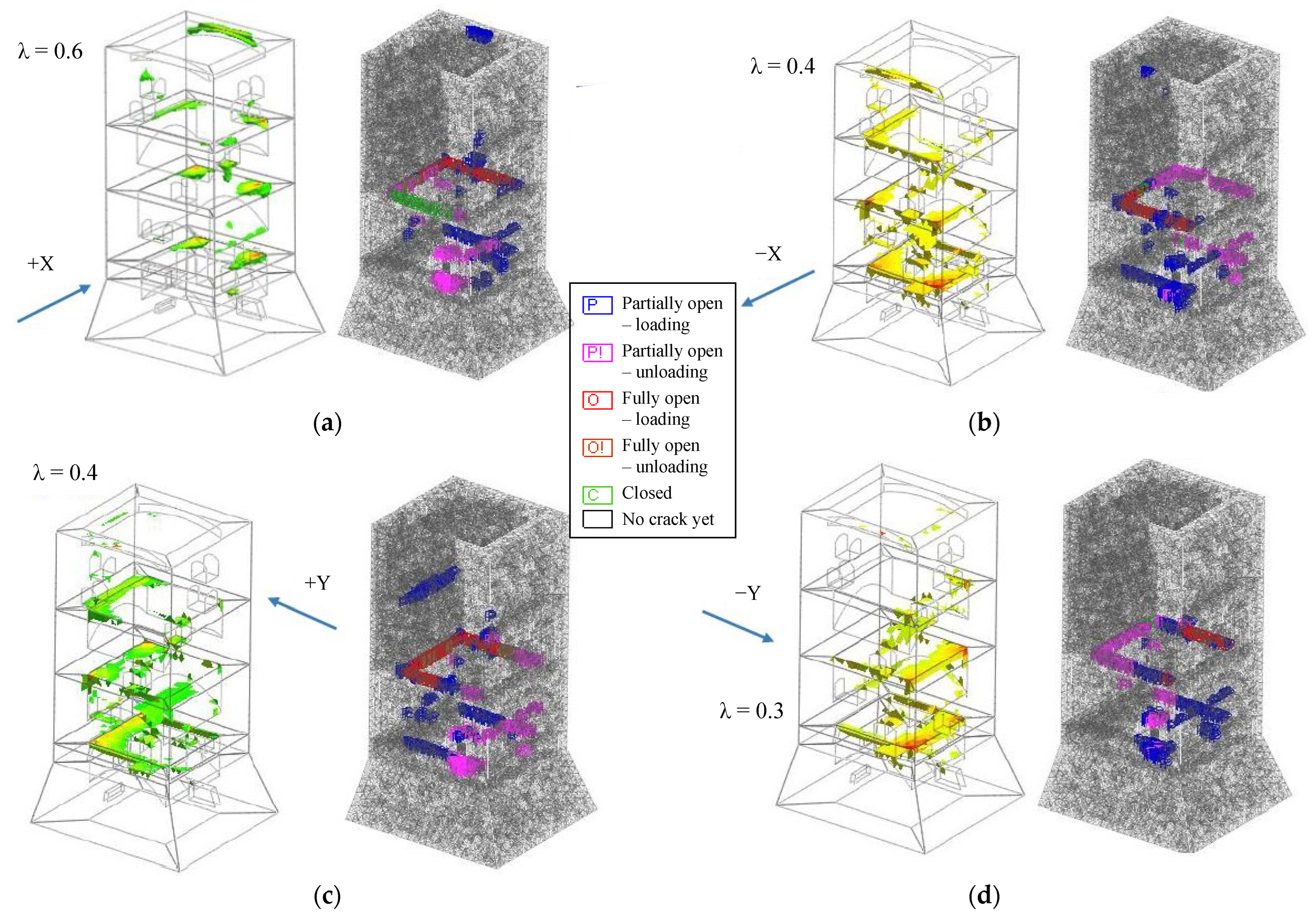 Applsci 12 11254 g011