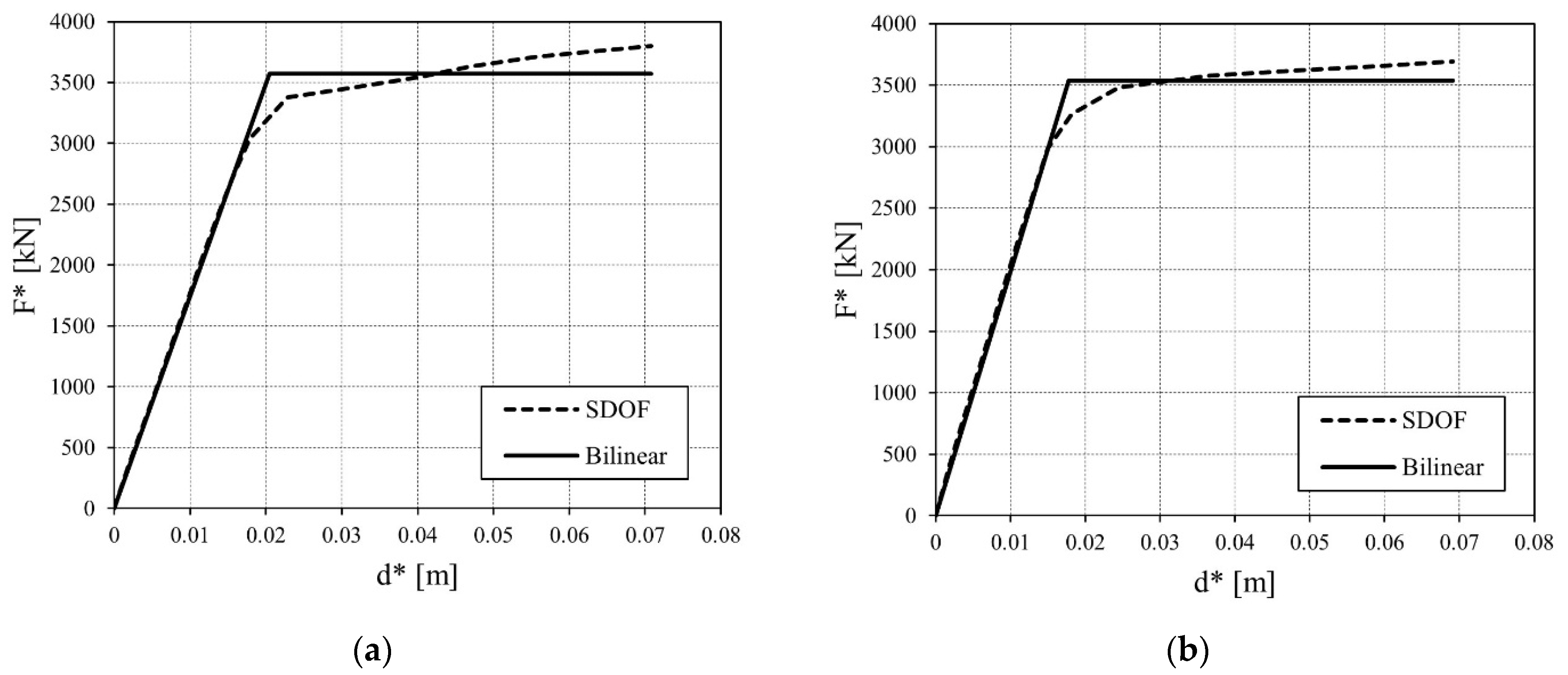 Applsci 12 11254 g013
