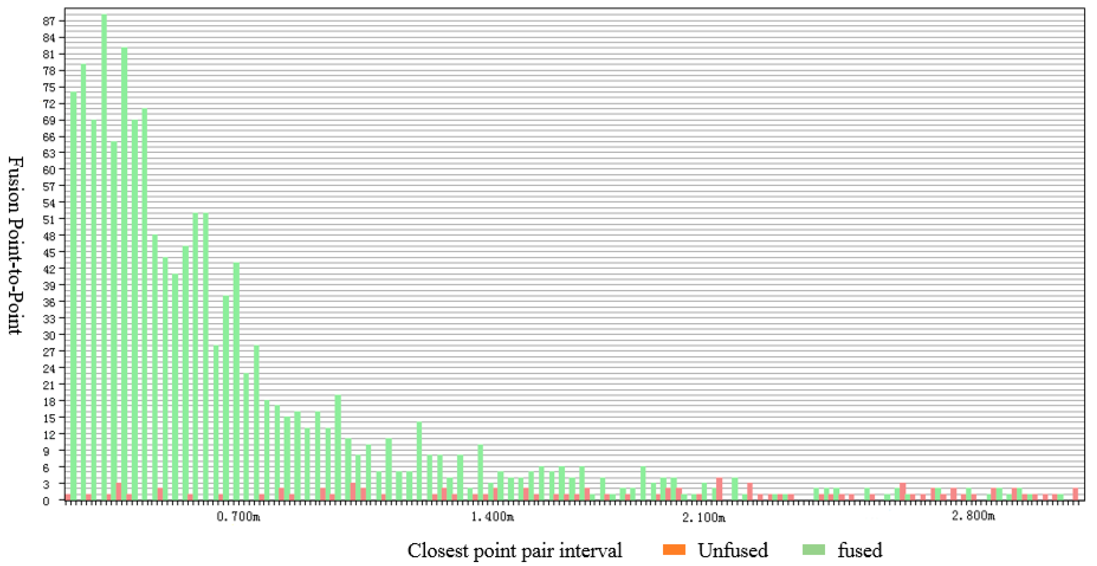 Applsci 12 11258 g010