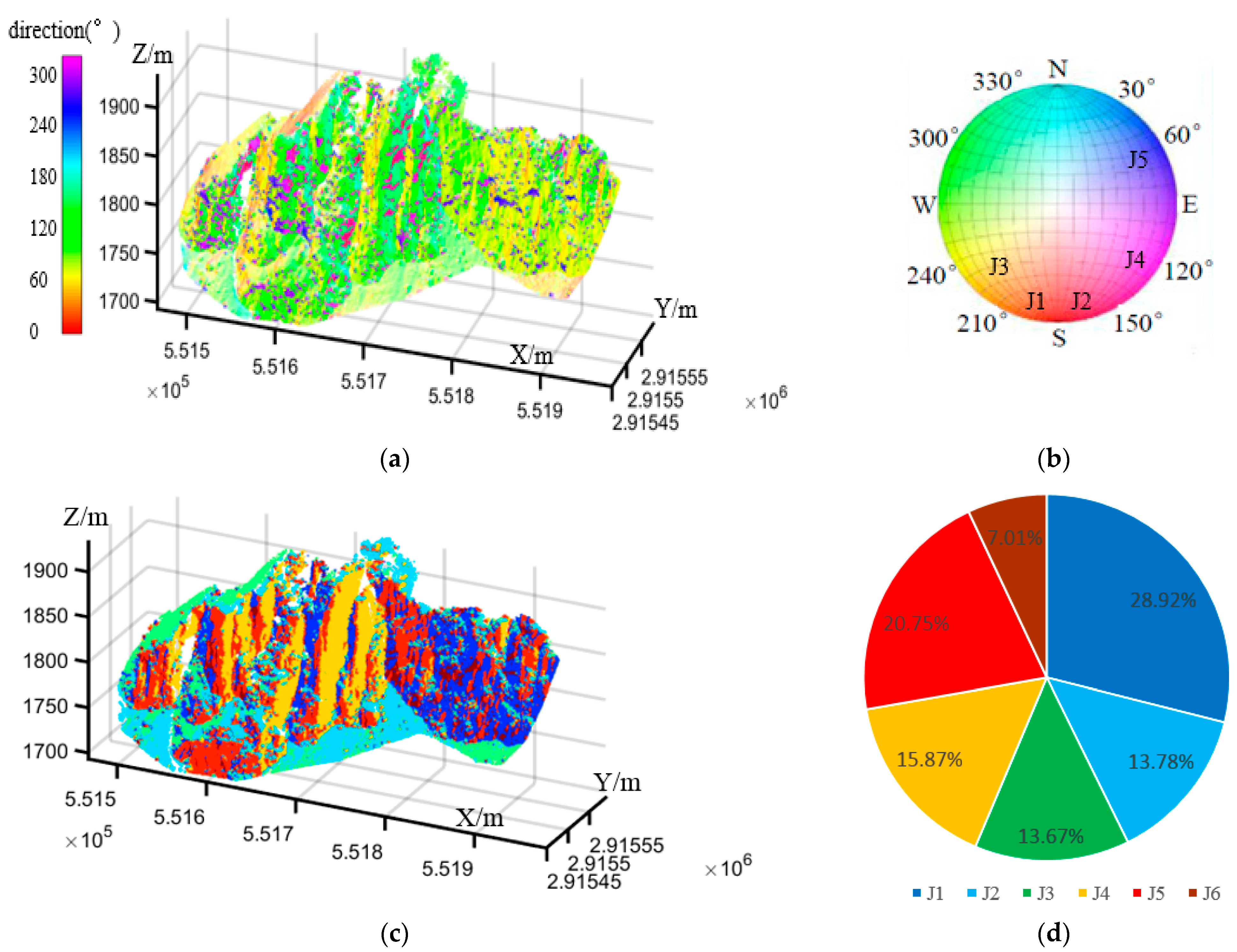 Applsci 12 11258 g016