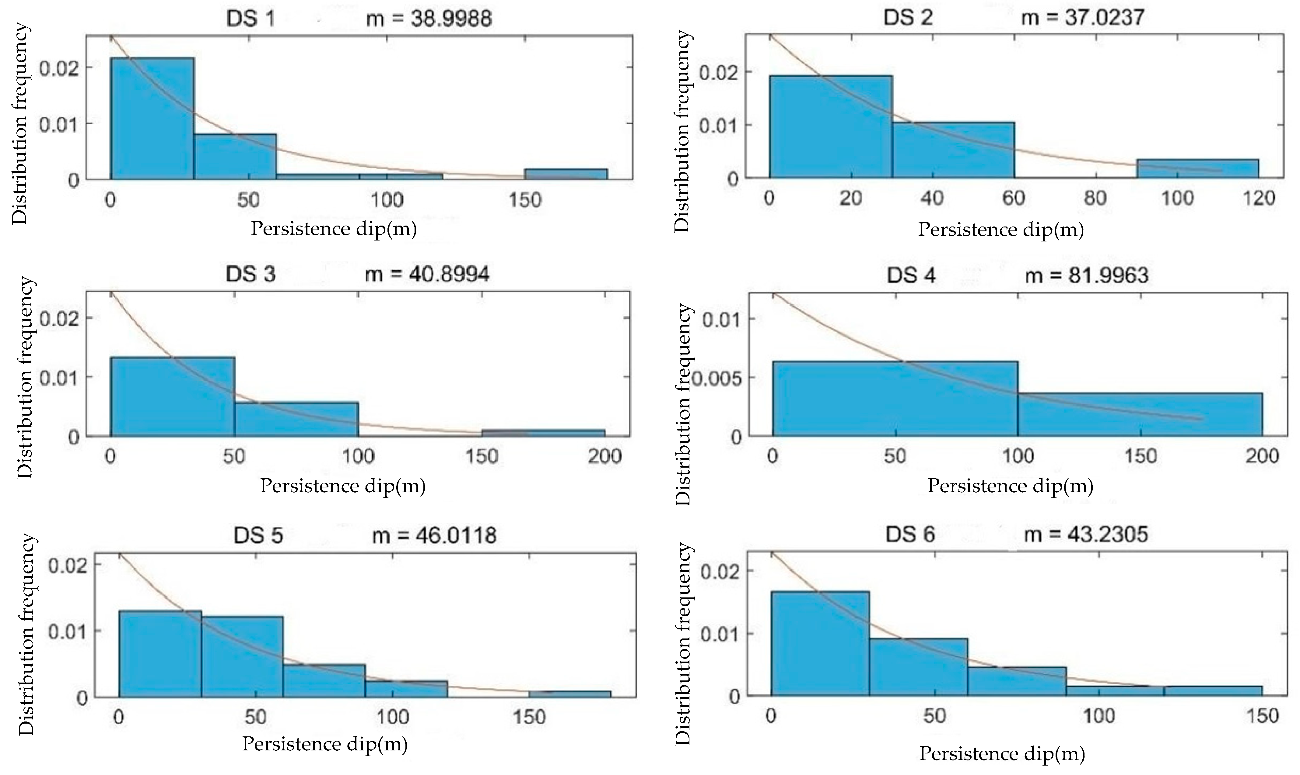 Applsci 12 11258 g018