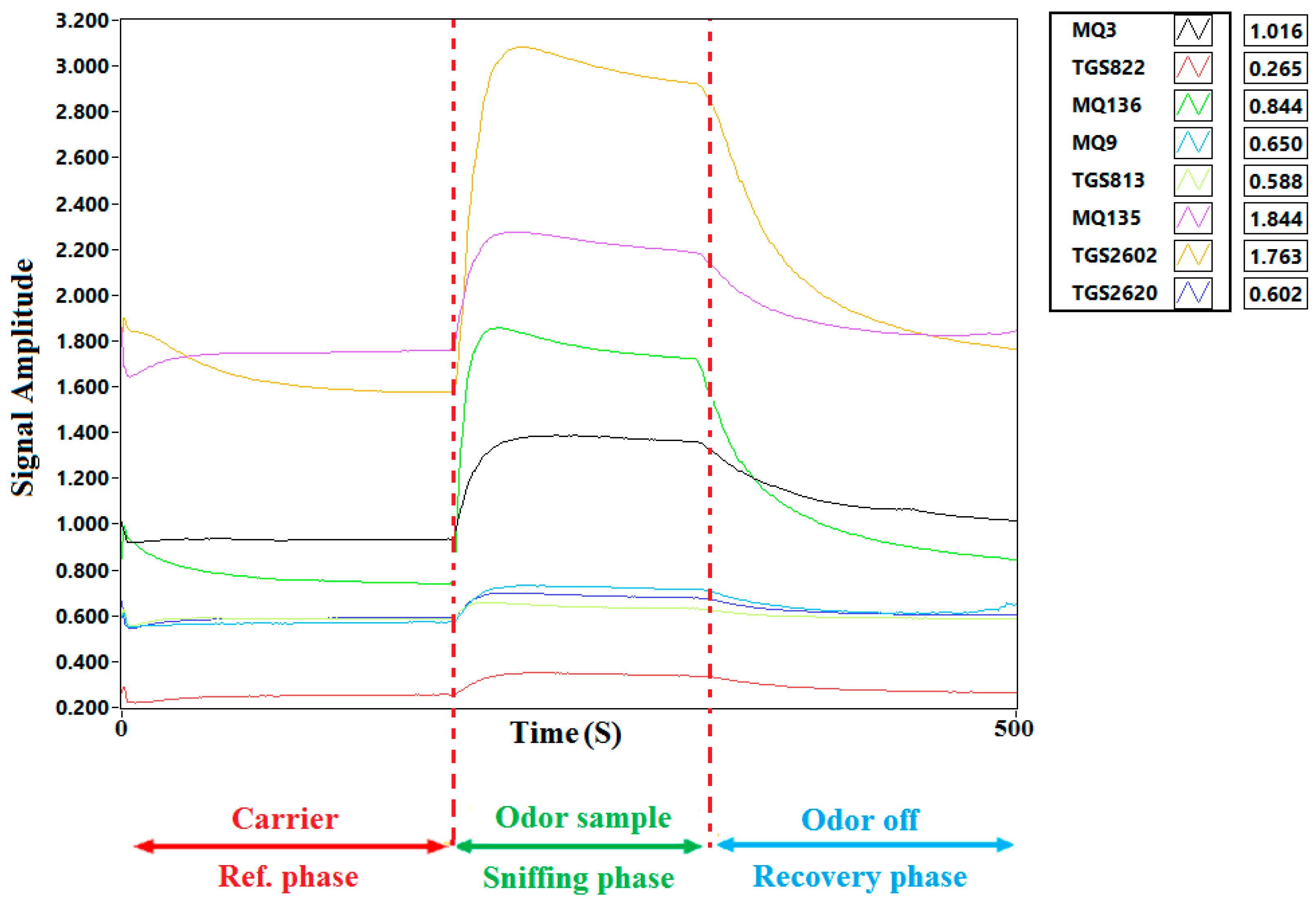 Applsci 12 11263 g001 Applsci 12 11263 g001