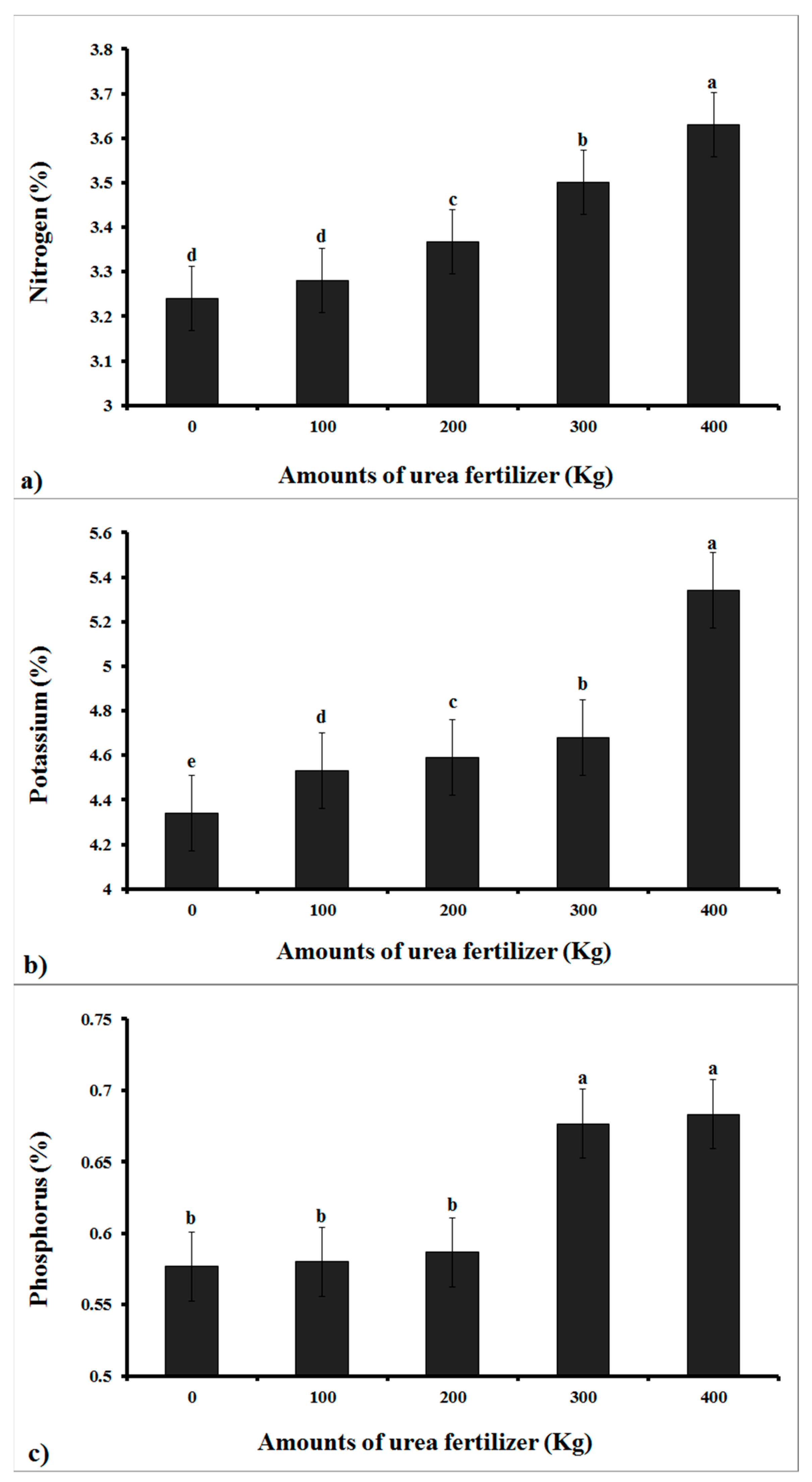 Applsci 12 11263 g002 Applsci 12 11263 g002