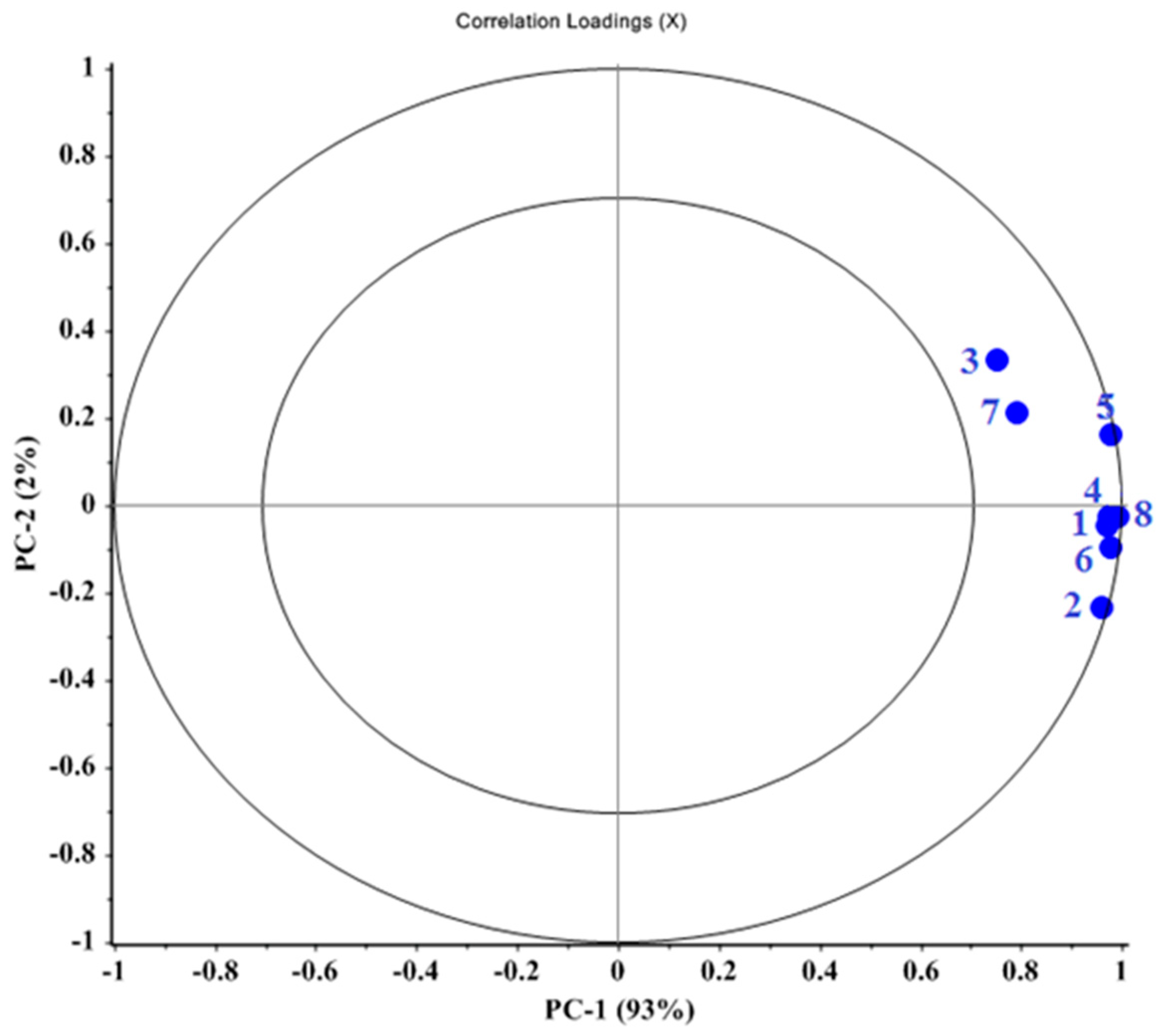 Applsci 12 11263 g005 Applsci 12 11263 g005